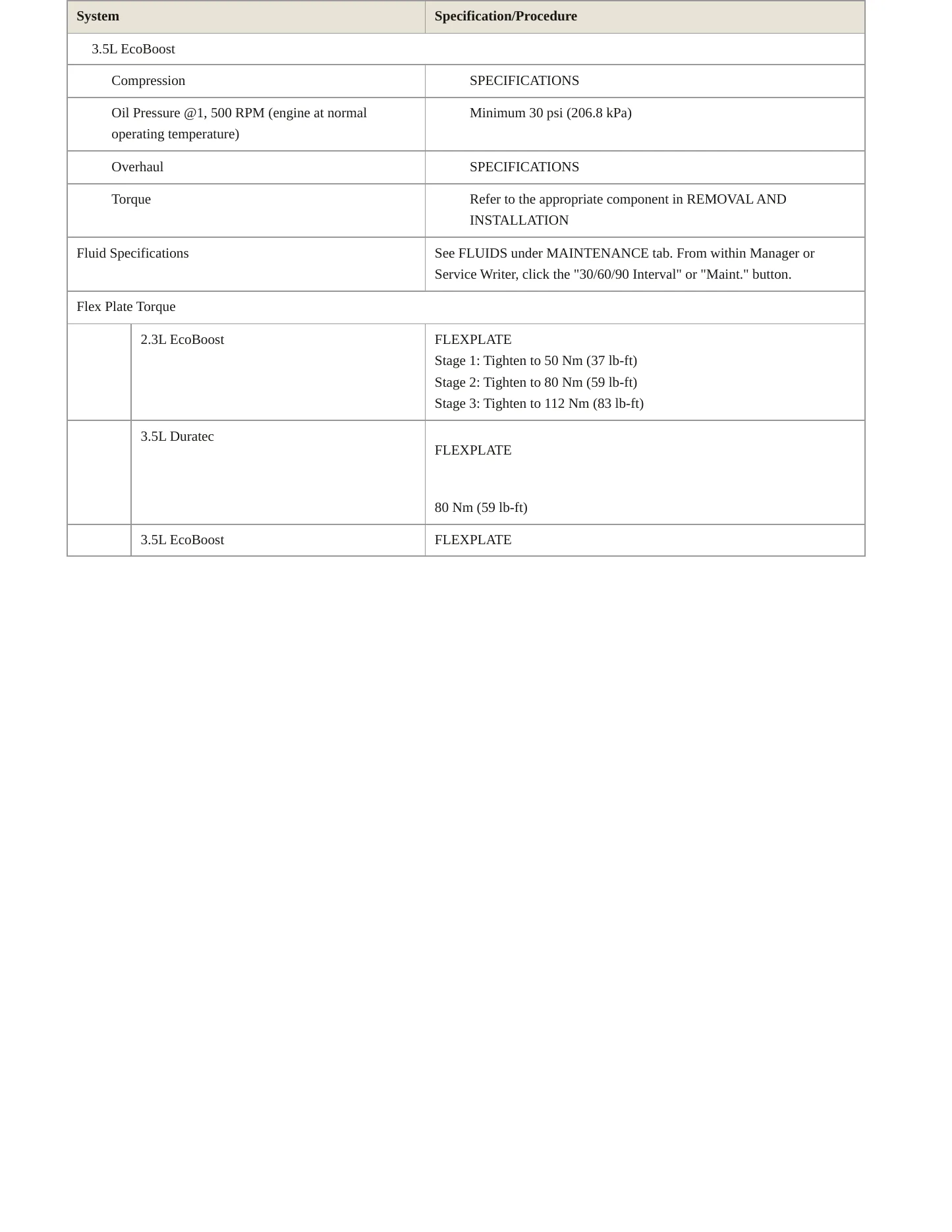 2017 Ford Police Interceptor Utility service manual page 4