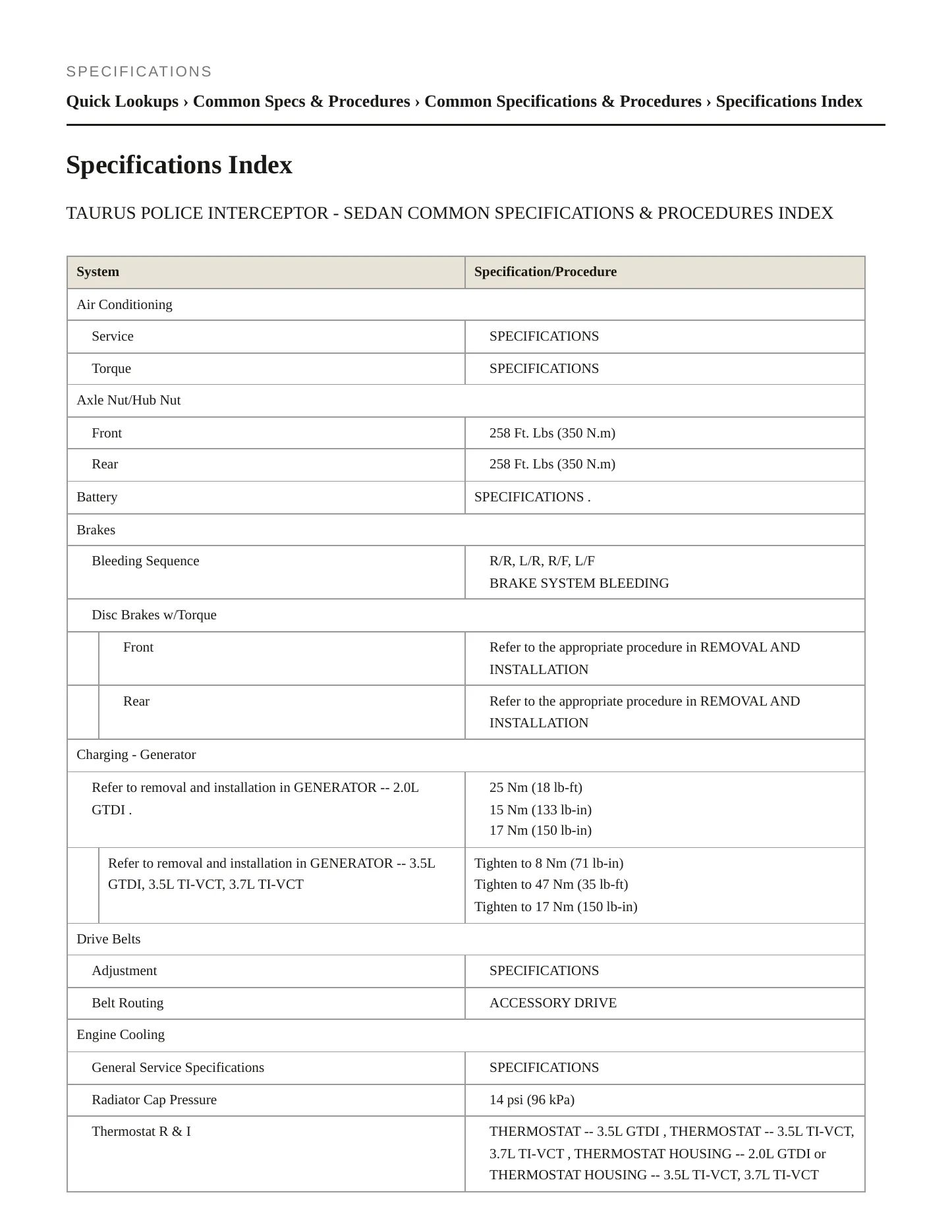2017 Ford Taurus service manual page 2