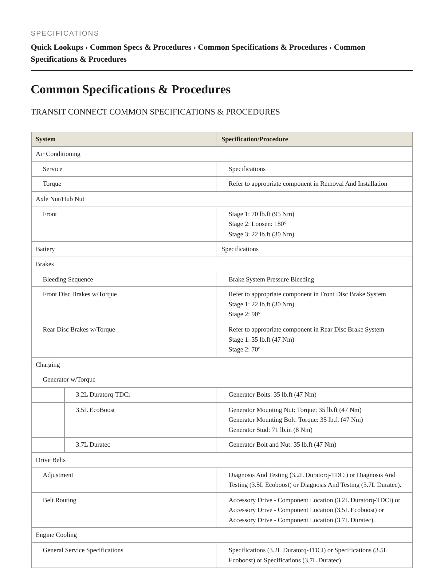2017 Ford Transit-250 service manual page 2