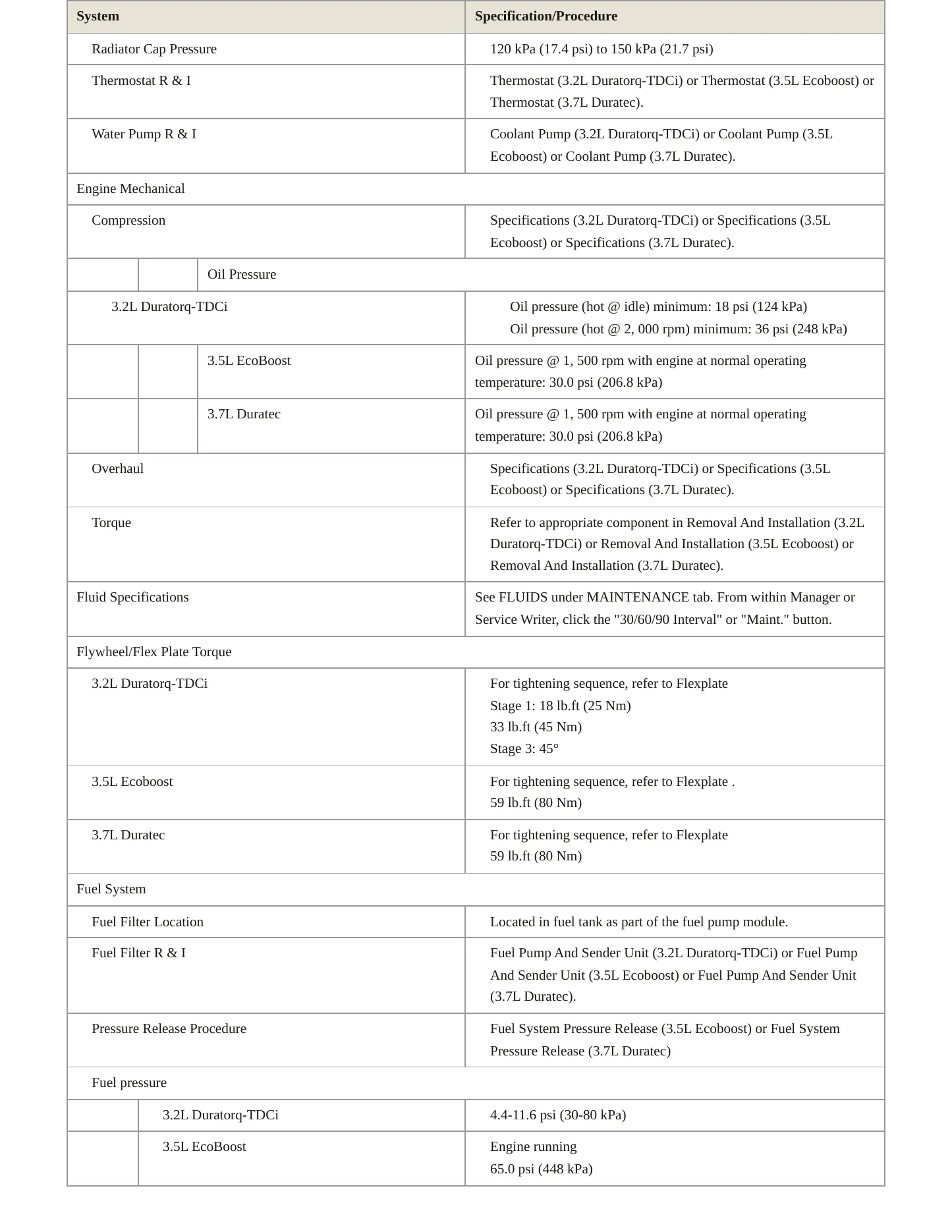 2017 Ford Transit-250 service manual page 3
