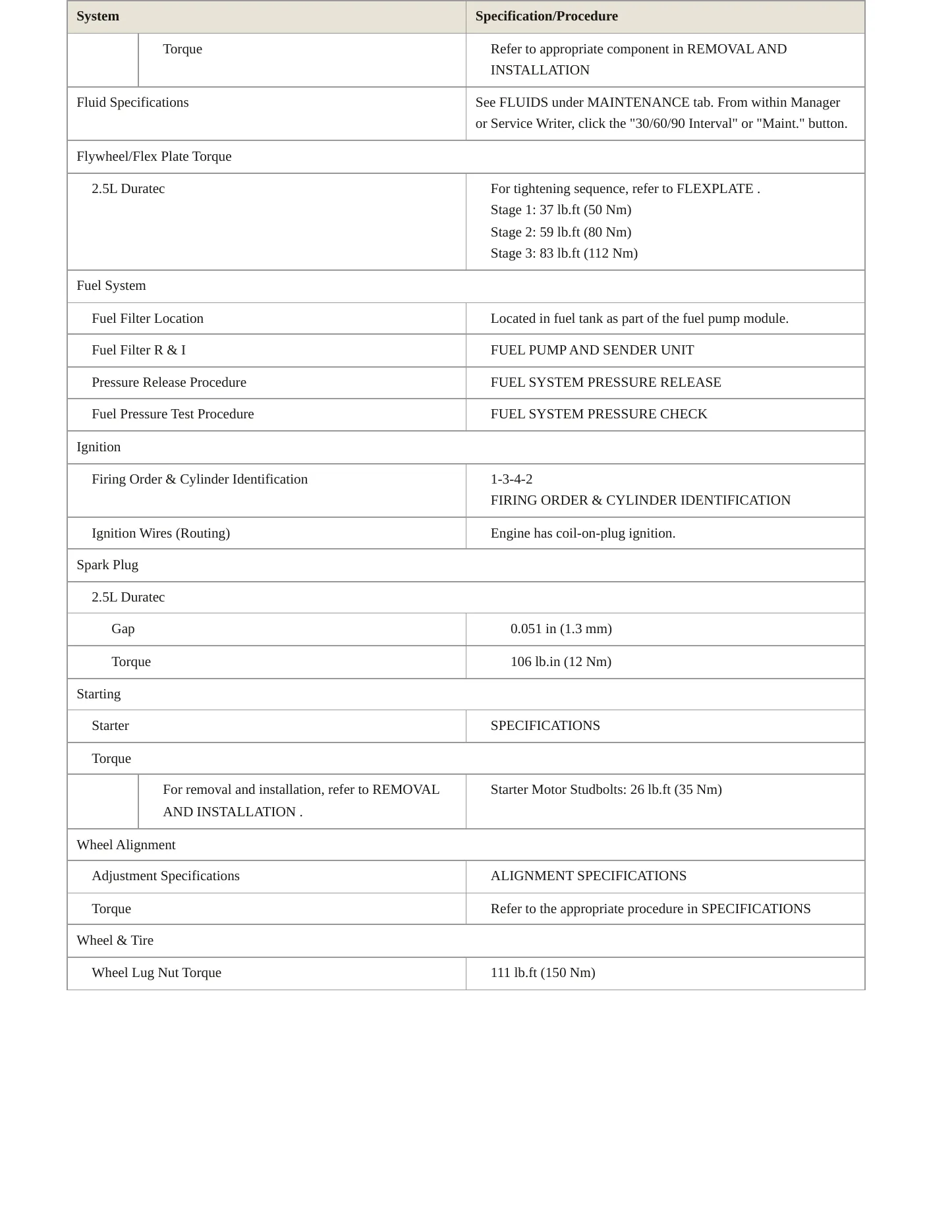 2017 Ford Transit Service and Repair Manual preview page 3