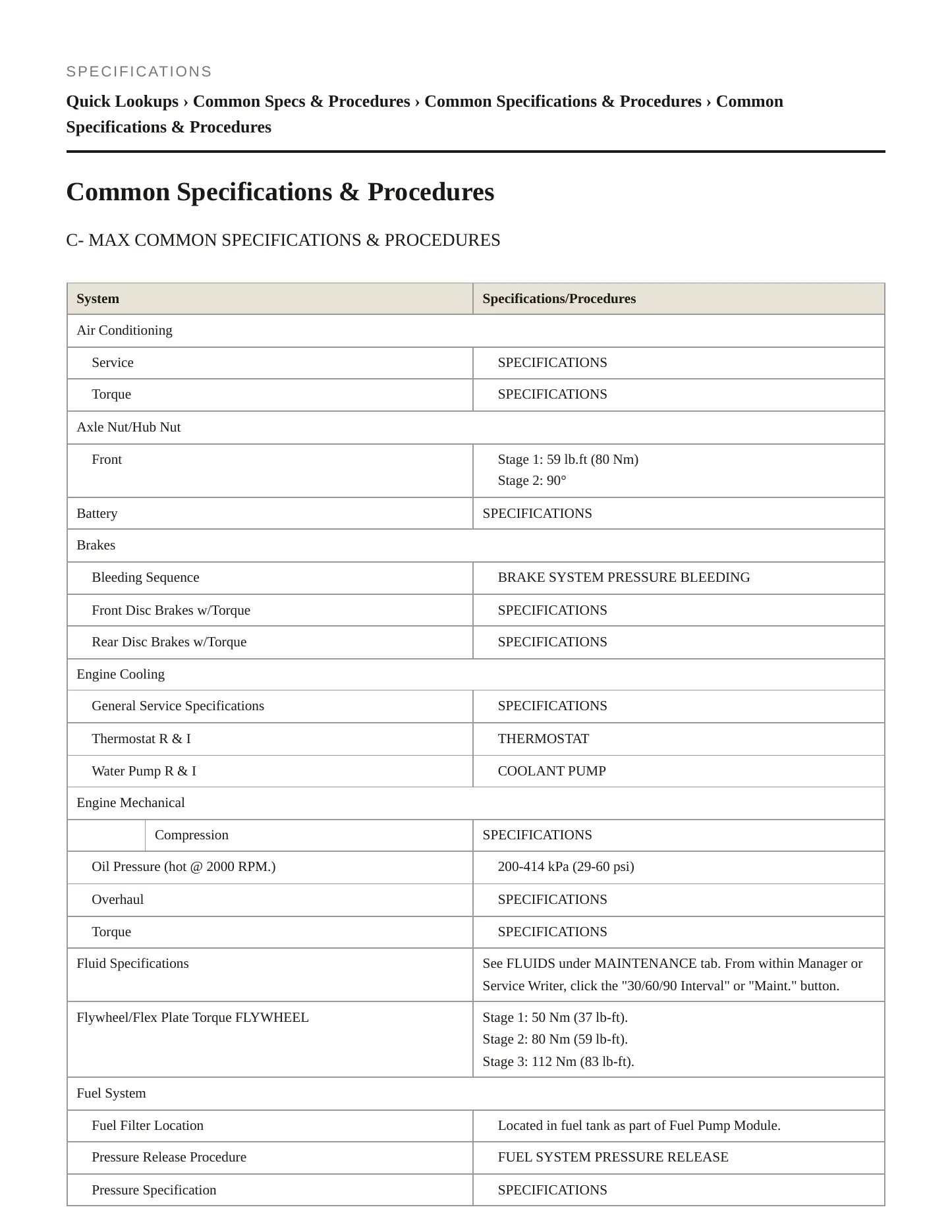 2018 Ford C-Max service manual page 2