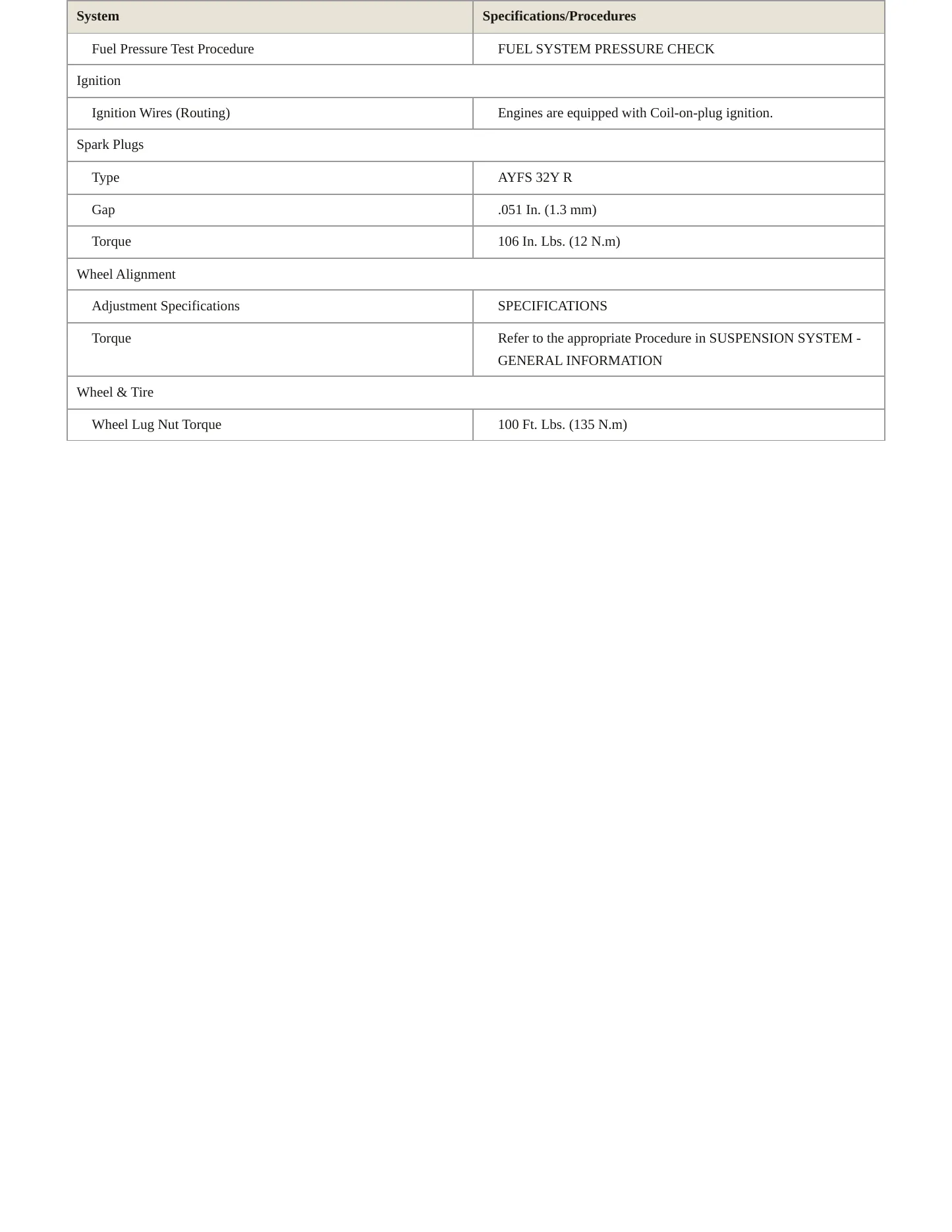 2018 Ford C-Max service manual page 3