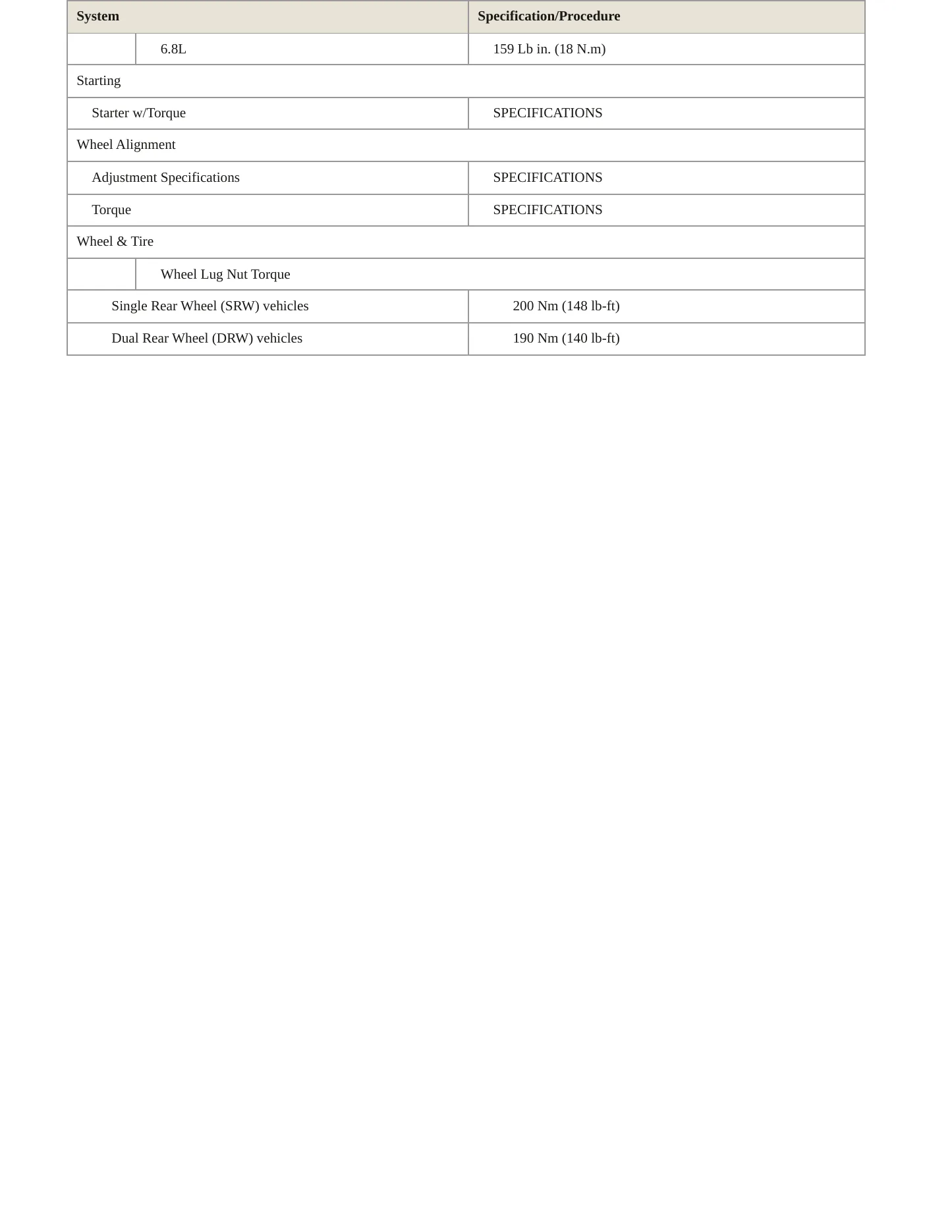 2018 Ford E-450 Super Duty service manual page 4