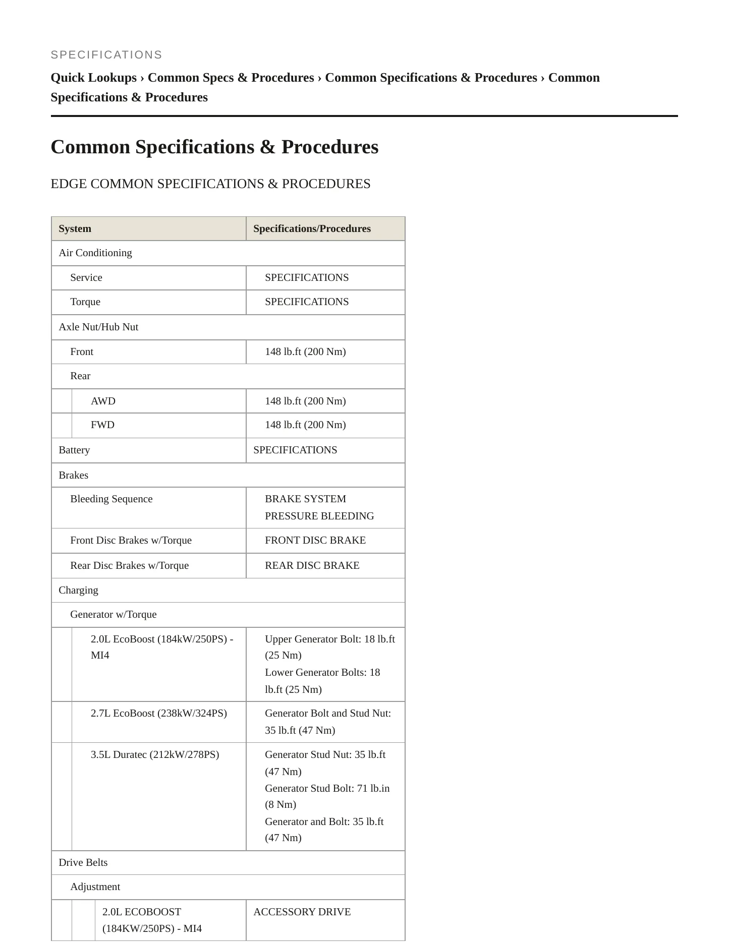 2018 Ford Edge Service and Repair Manual preview page 2