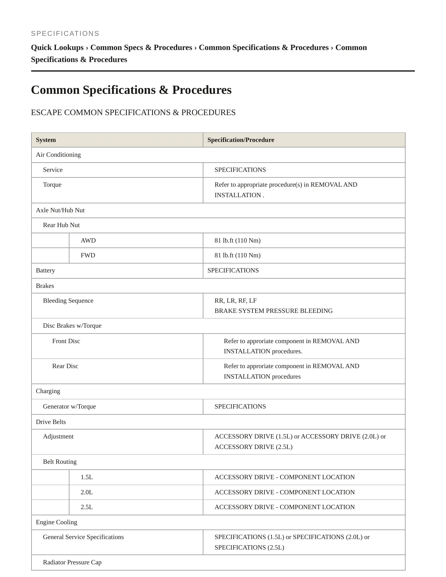 2018 Ford Escape Service and Repair Manual preview page 2