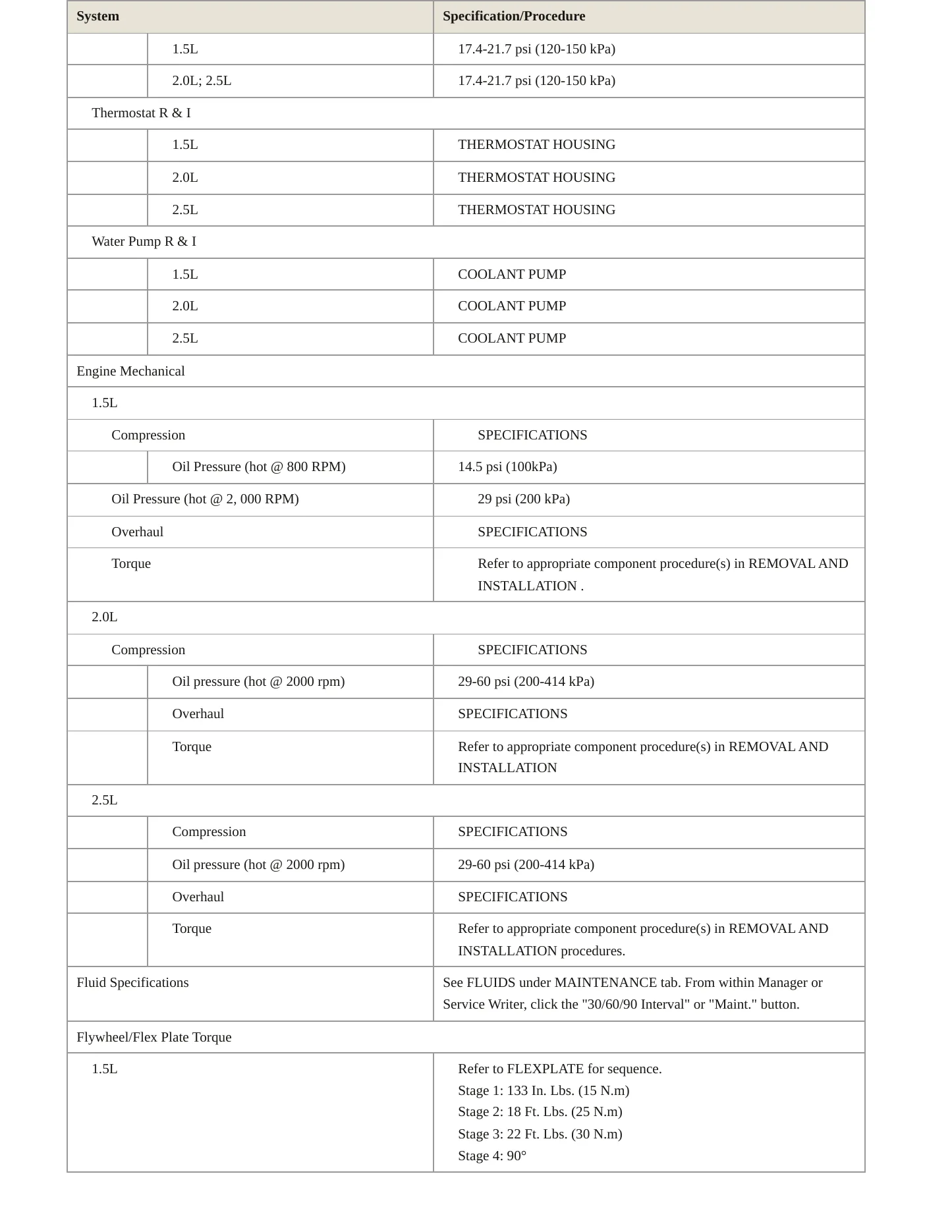 2018 Ford Escape Service and Repair Manual preview page 3