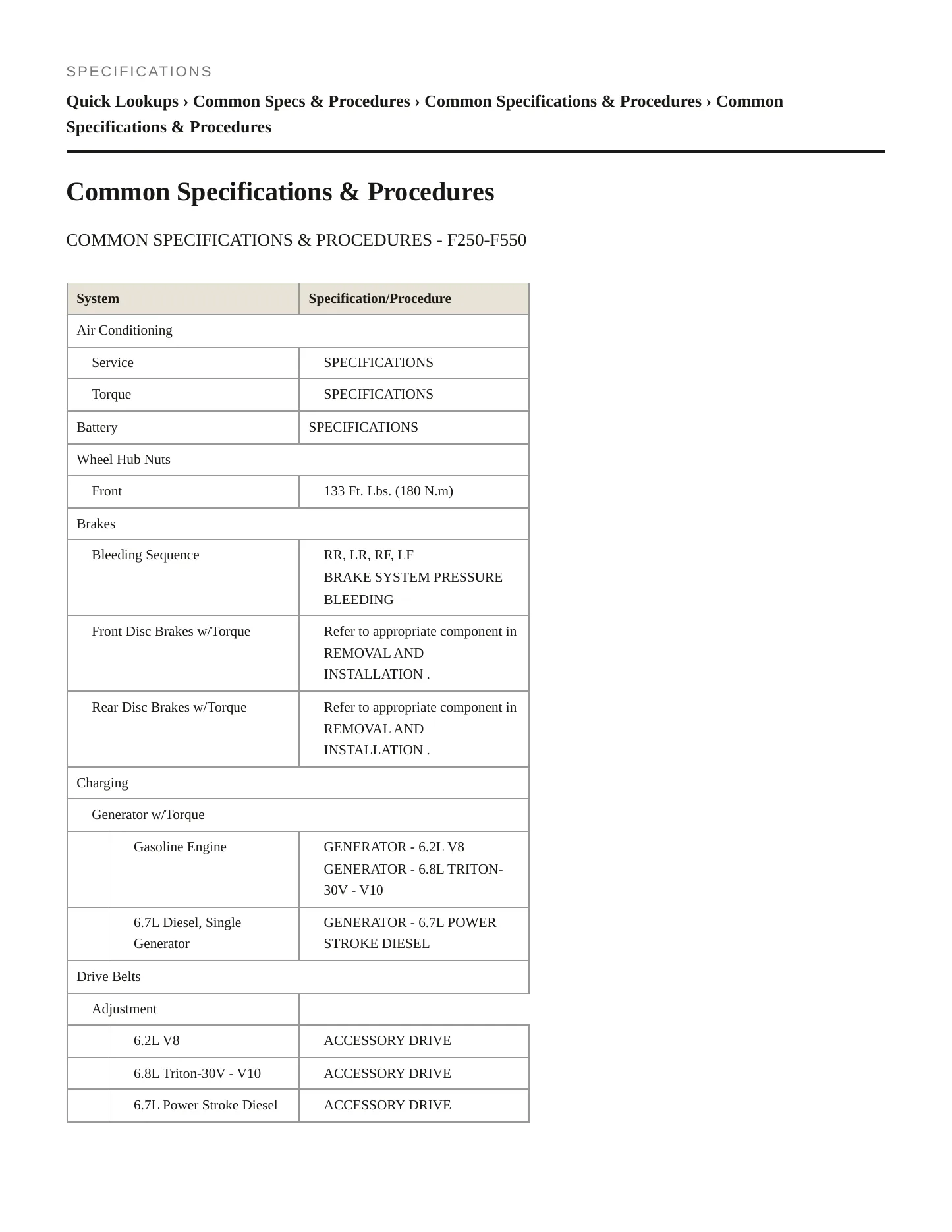 2018 Ford F-550 Super Duty service manual page 2