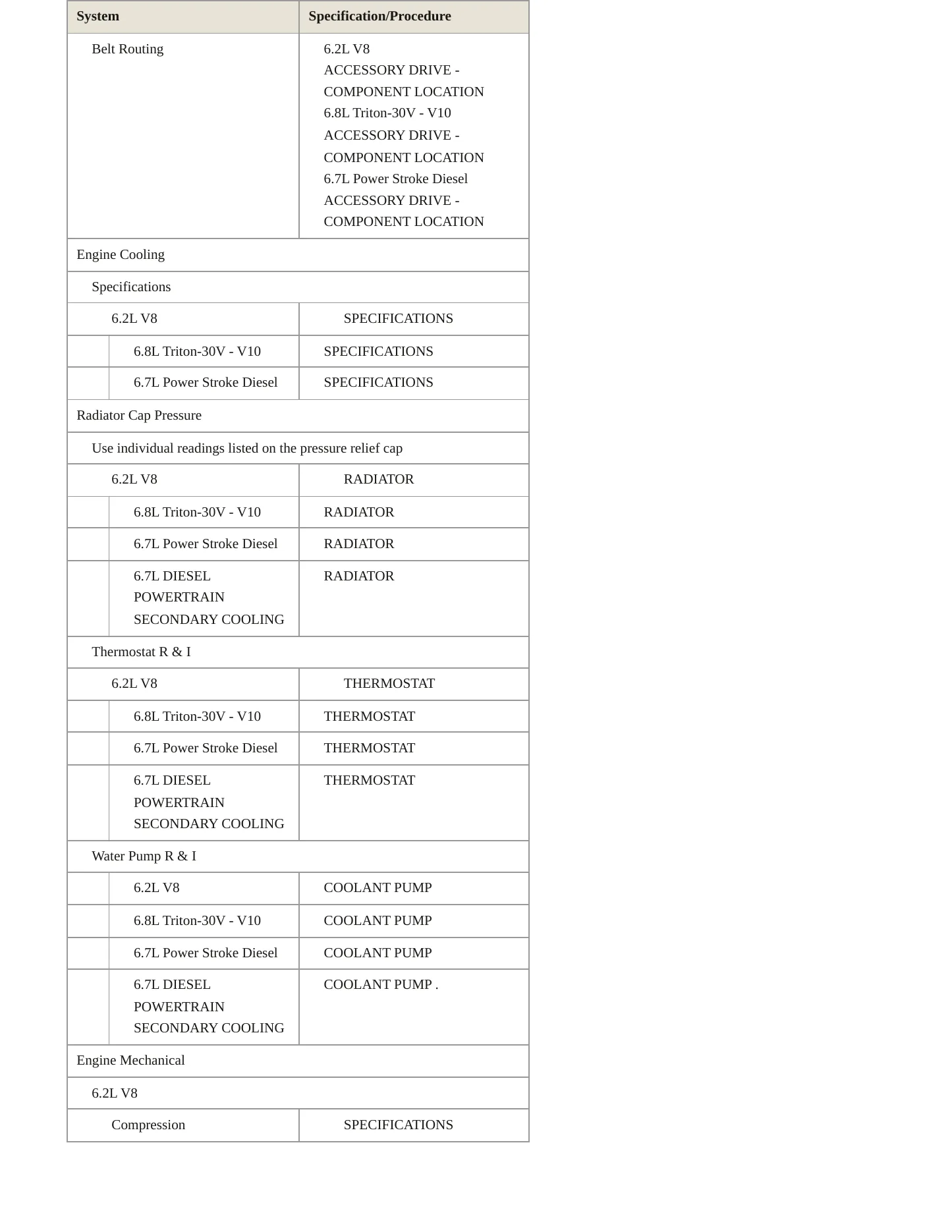 2018 Ford F-550 Super Duty service manual page 3