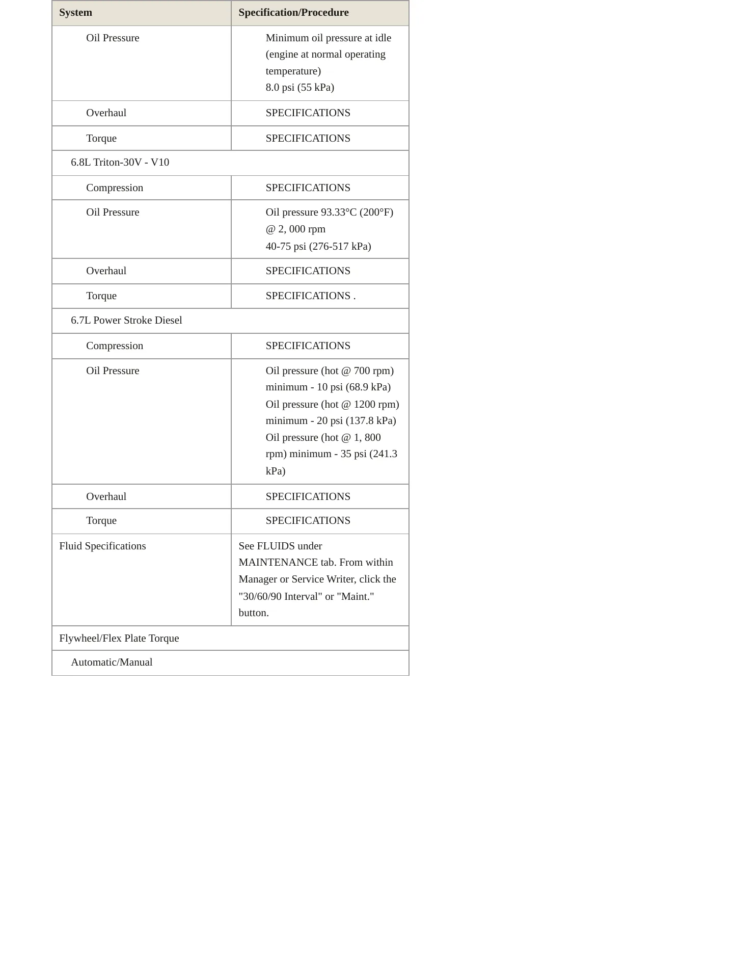 2018 Ford F-550 Super Duty service manual page 4