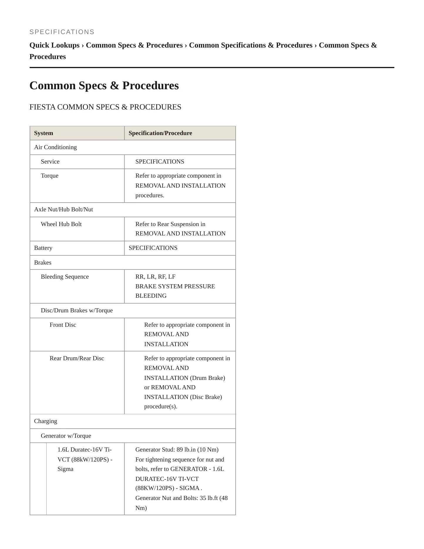 2018 Ford Fiesta Service and Repair Manual preview page 2