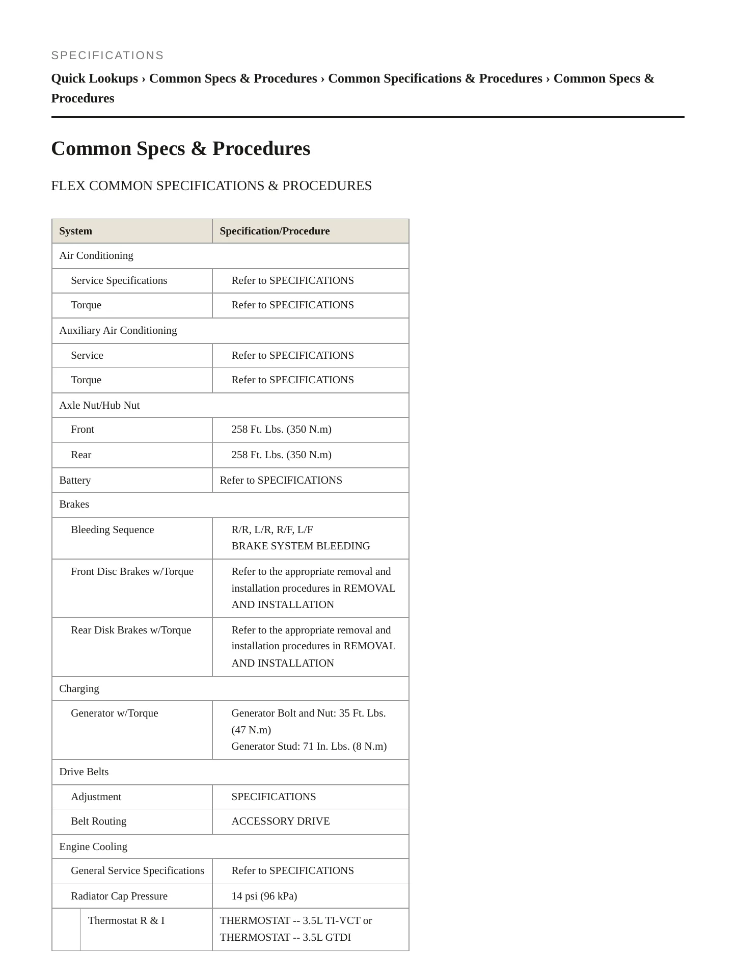 2018 Ford Flex service manual page 2