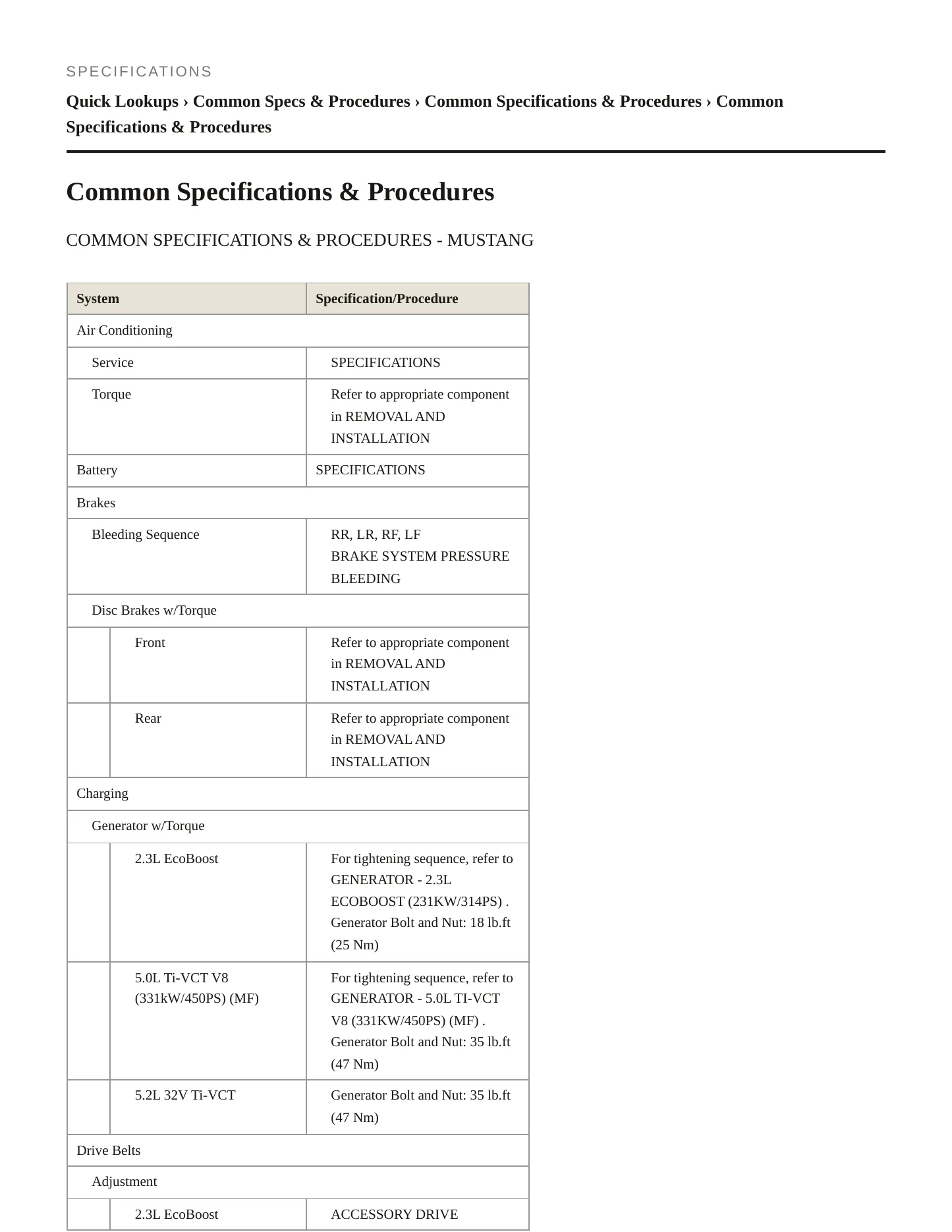 2018 Ford Mustang Service and Repair Manual preview page 2