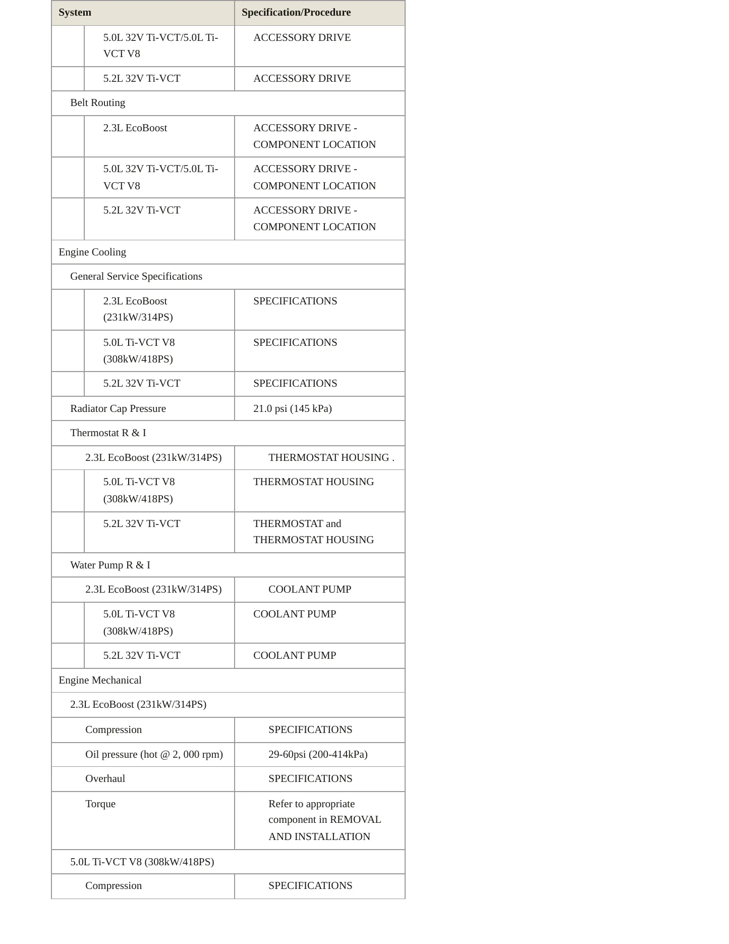 2018 Ford Mustang Service and Repair Manual preview page 3
