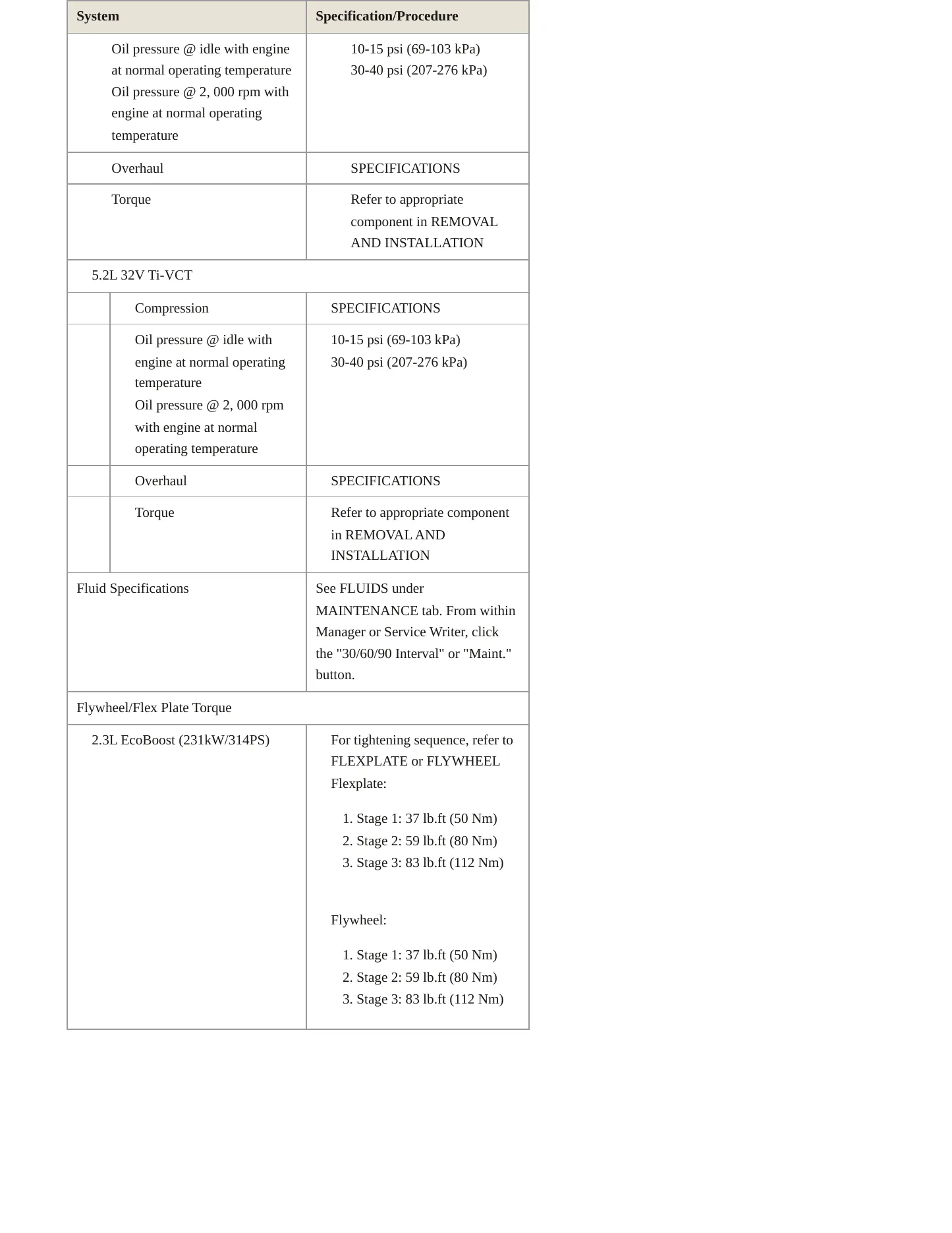 2018 Ford Mustang Service and Repair Manual preview page 4