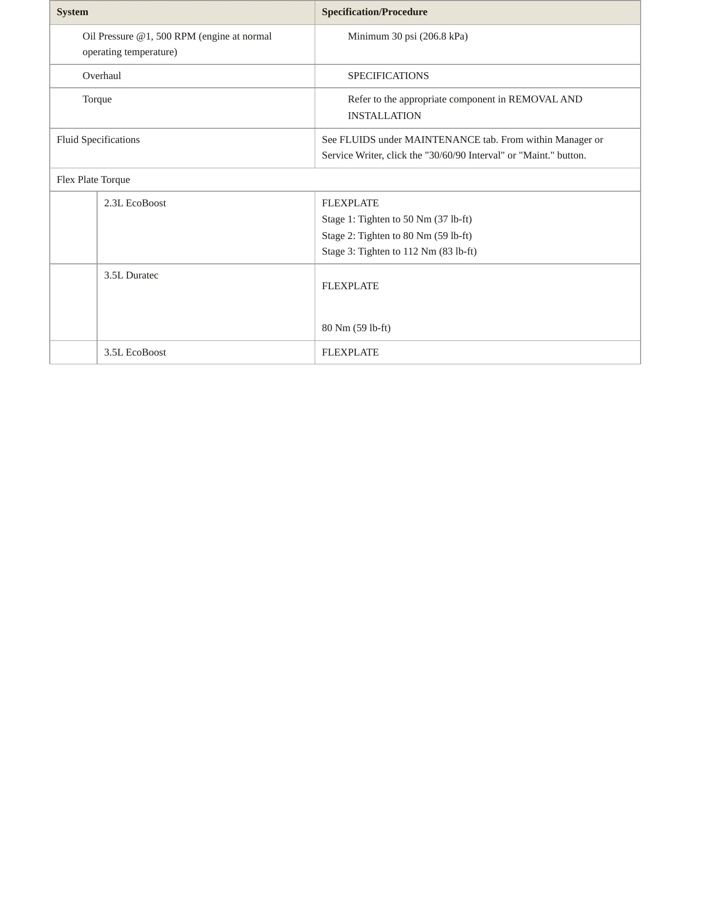 2018 Ford Police Interceptor Utility service manual page 4