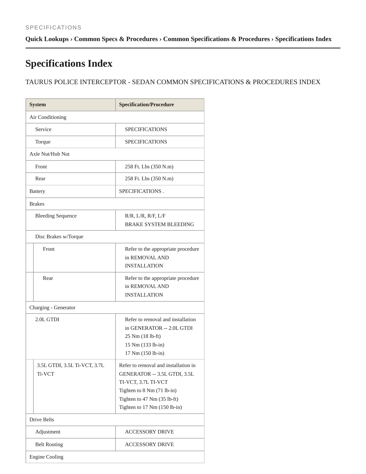 2018 Ford Taurus service manual page 2