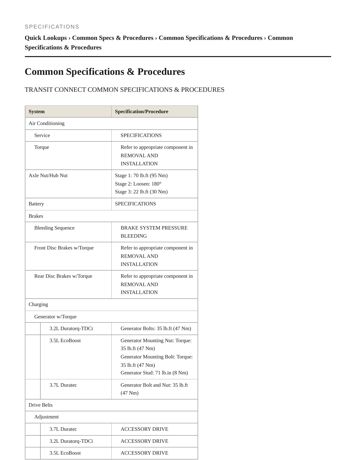 2018 Ford Transit-250 service manual page 2