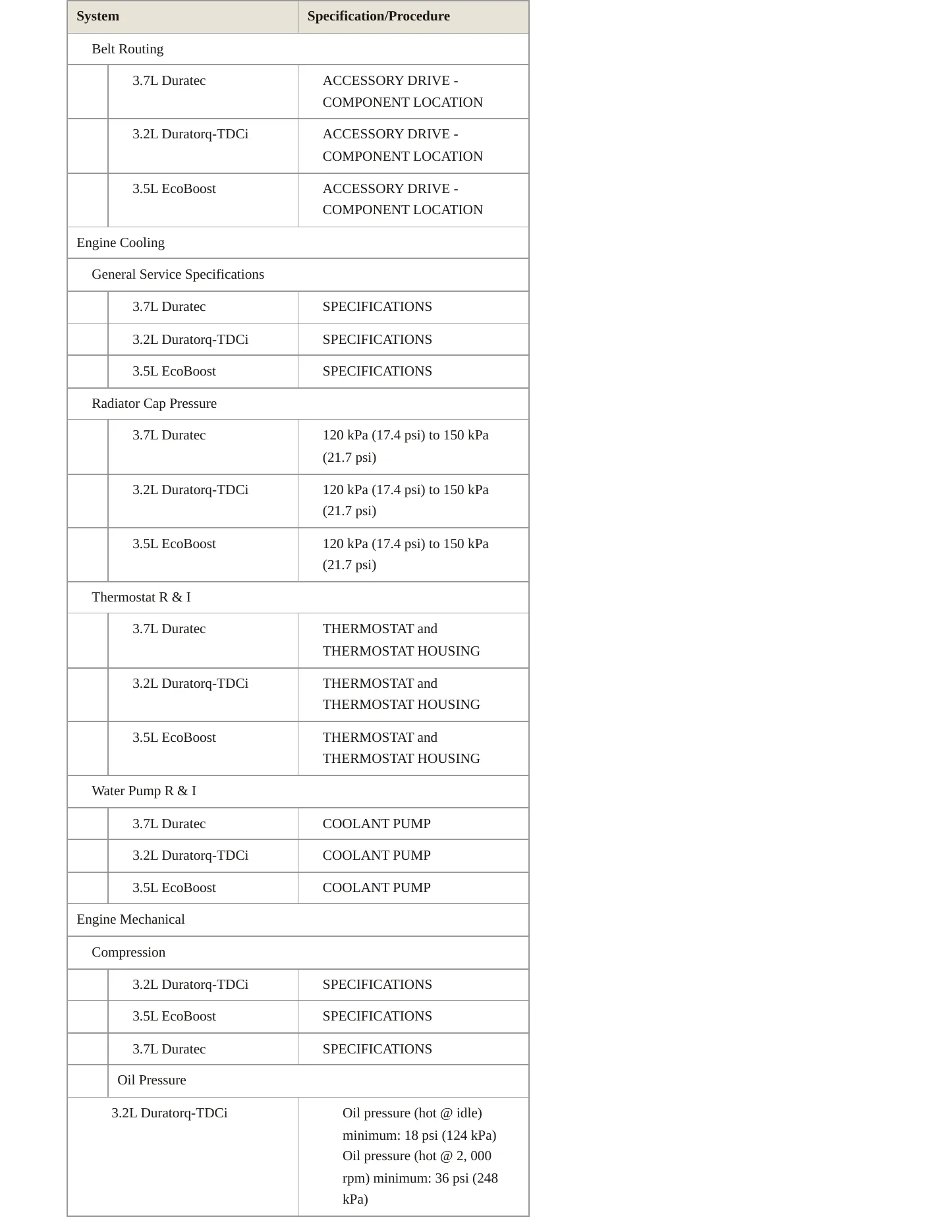 2018 Ford Transit-250 service manual page 3