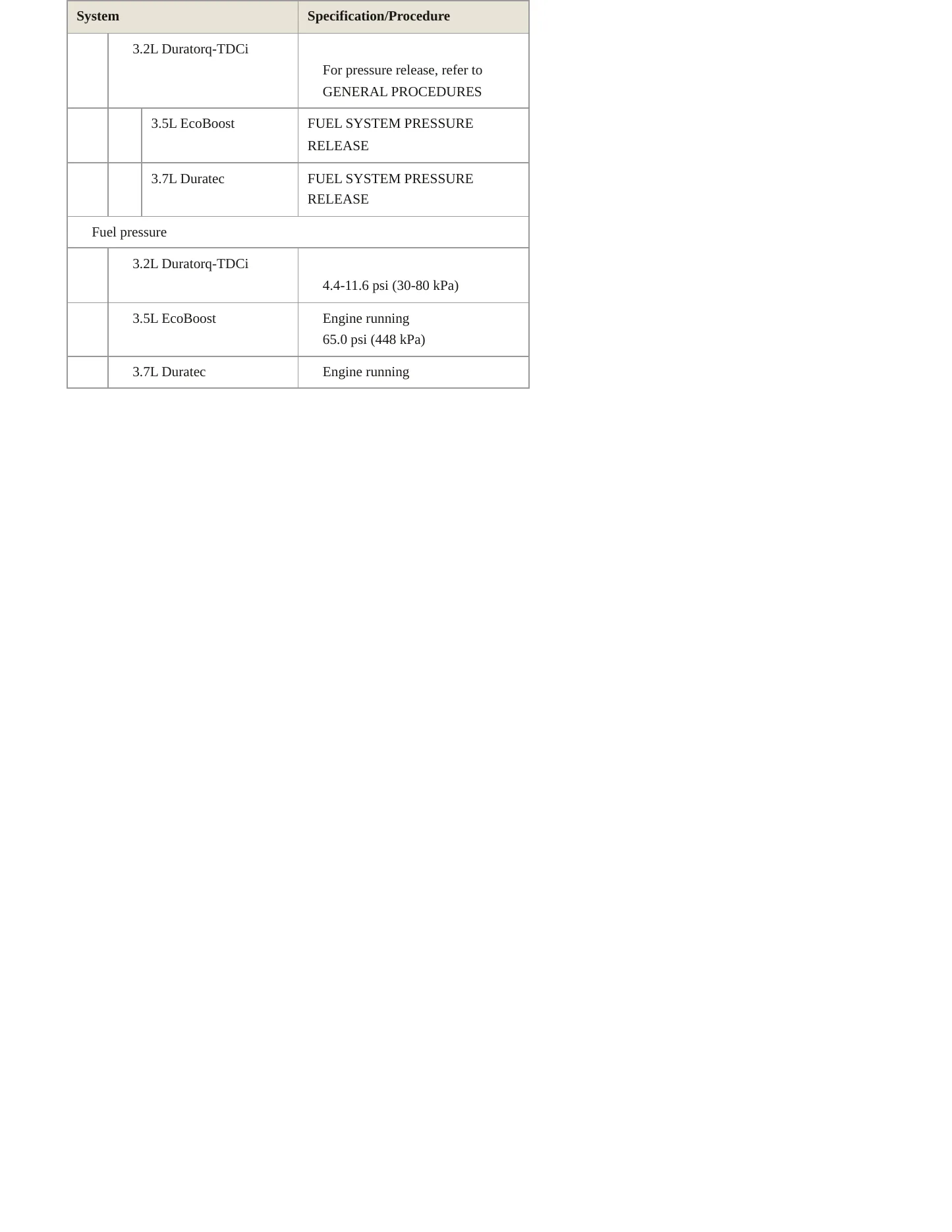 2018 Ford Transit-250 service manual page 5