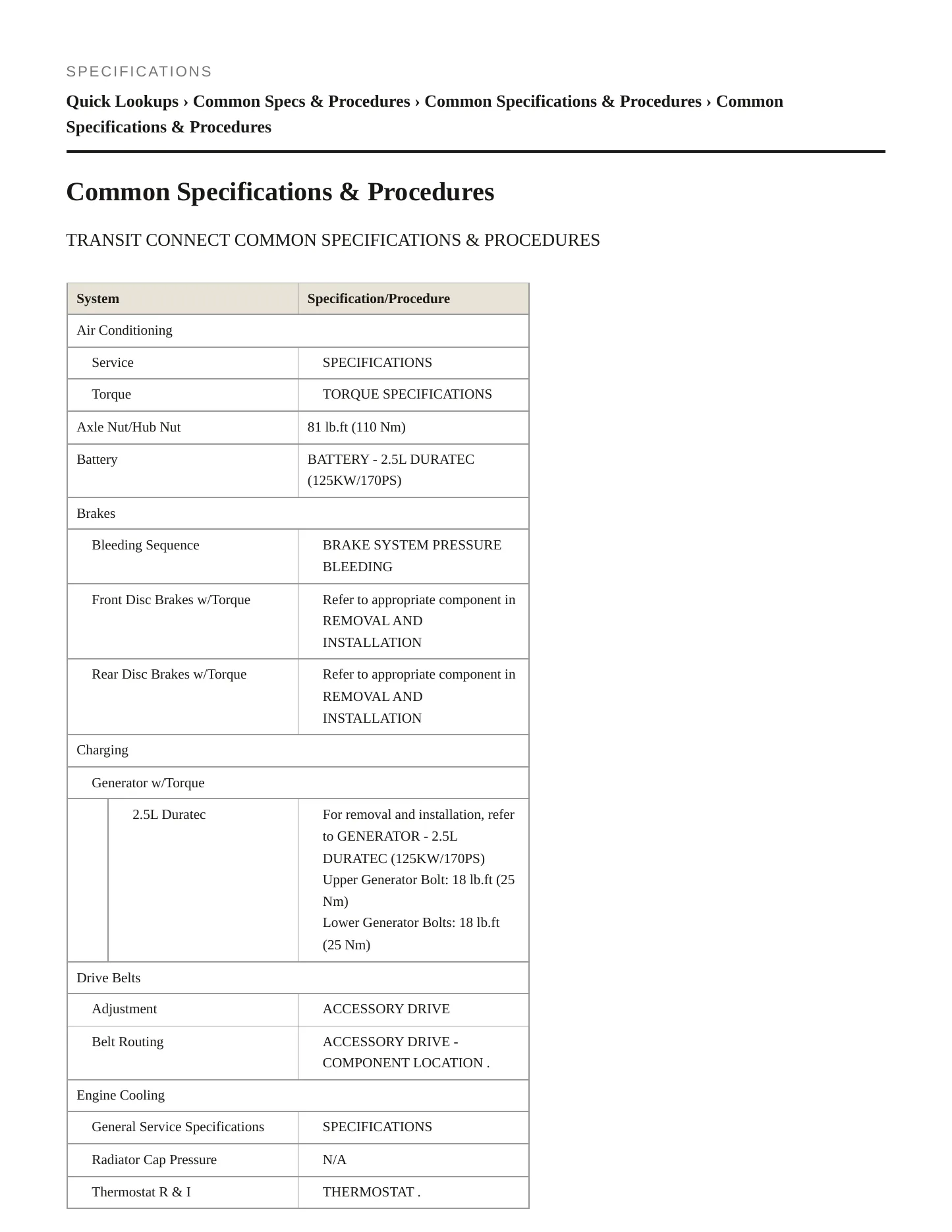 2018 Ford Transit Connect Service and Repair Manual preview page 2