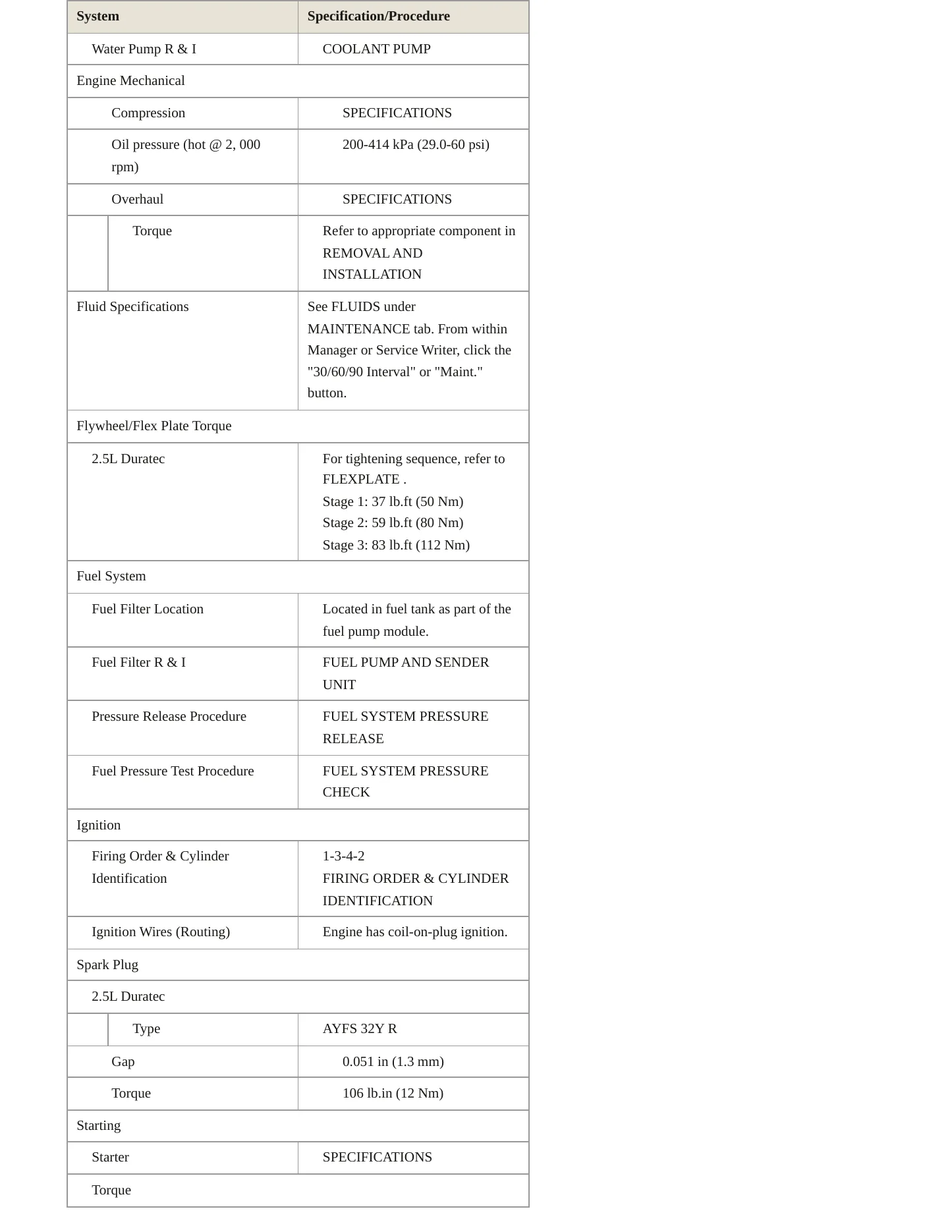 2018 Ford Transit Connect Service and Repair Manual preview page 3