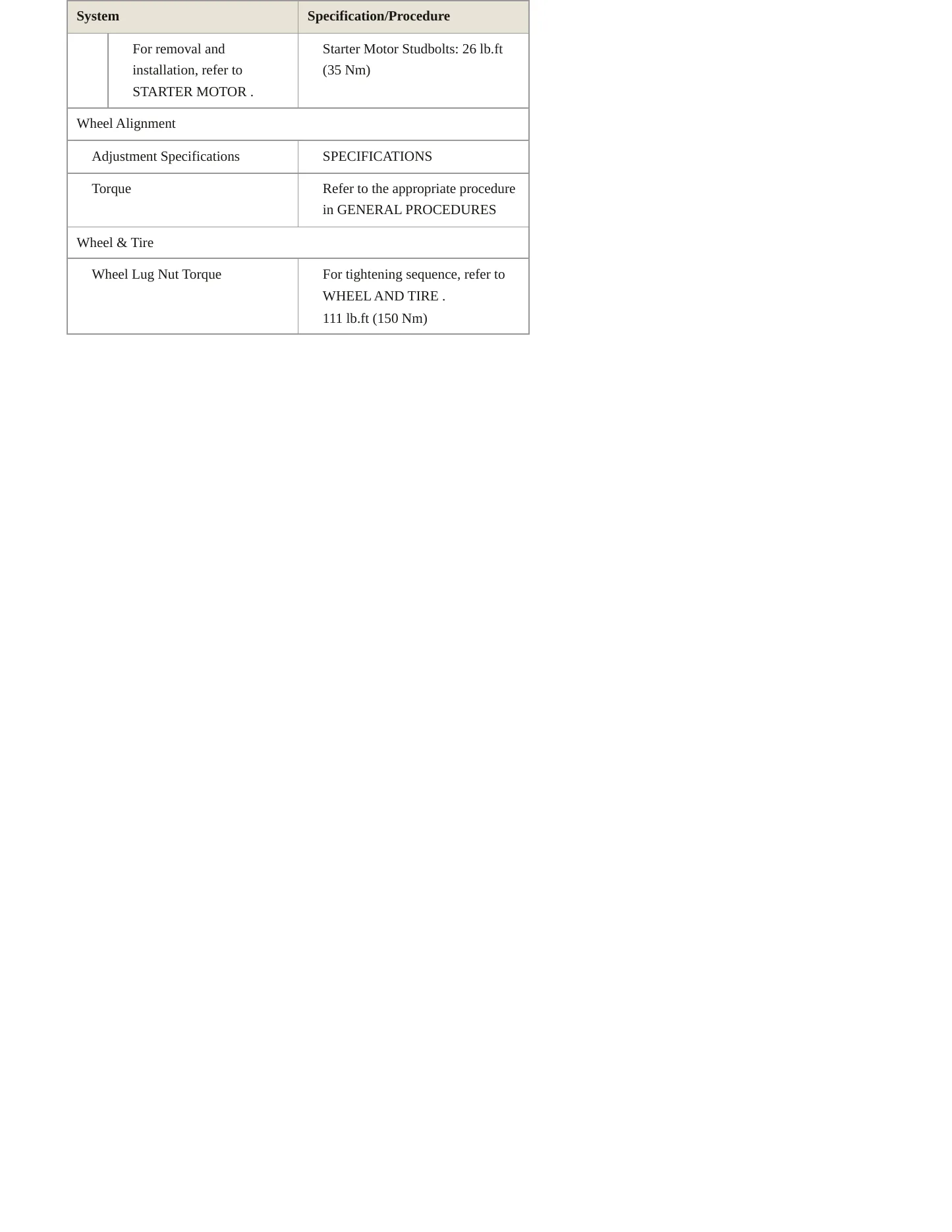 2018 Ford Transit Service and Repair Manual preview page 4