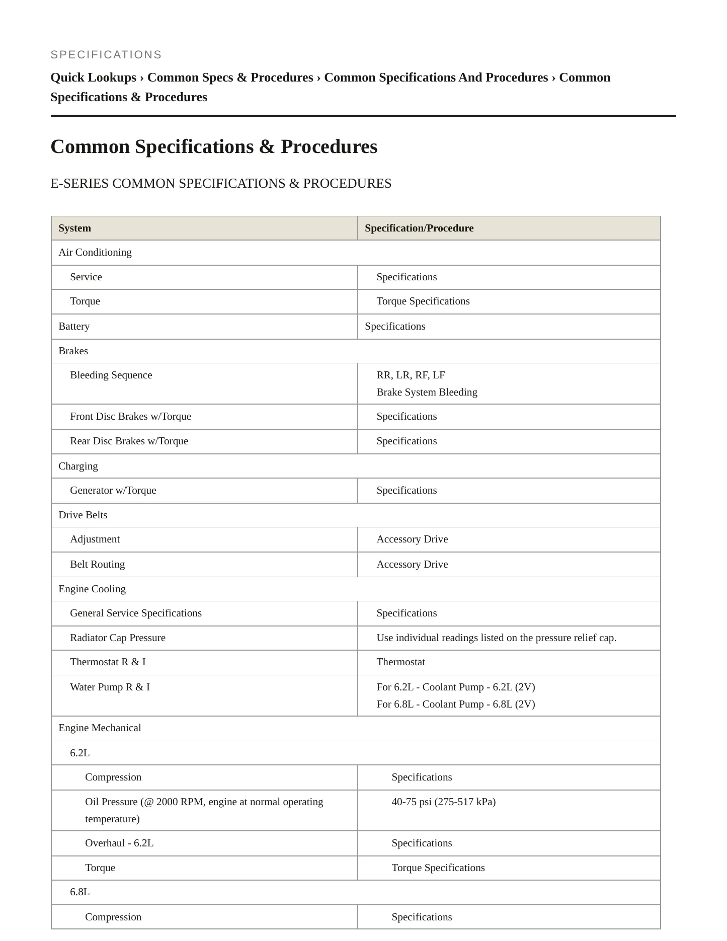 2019 Ford E-350 Super Duty Service and Repair Manual preview page 2
