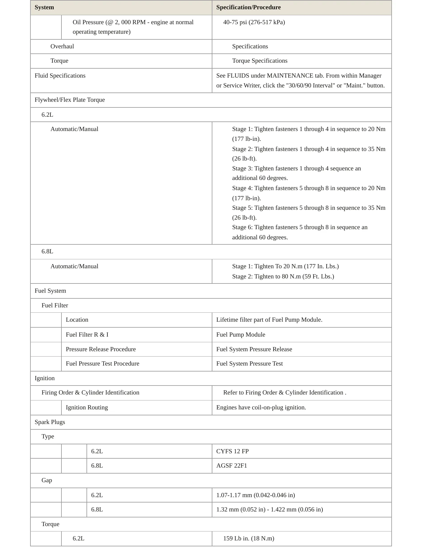2019 Ford E-450 Super Duty Service and Repair Manual preview page 3