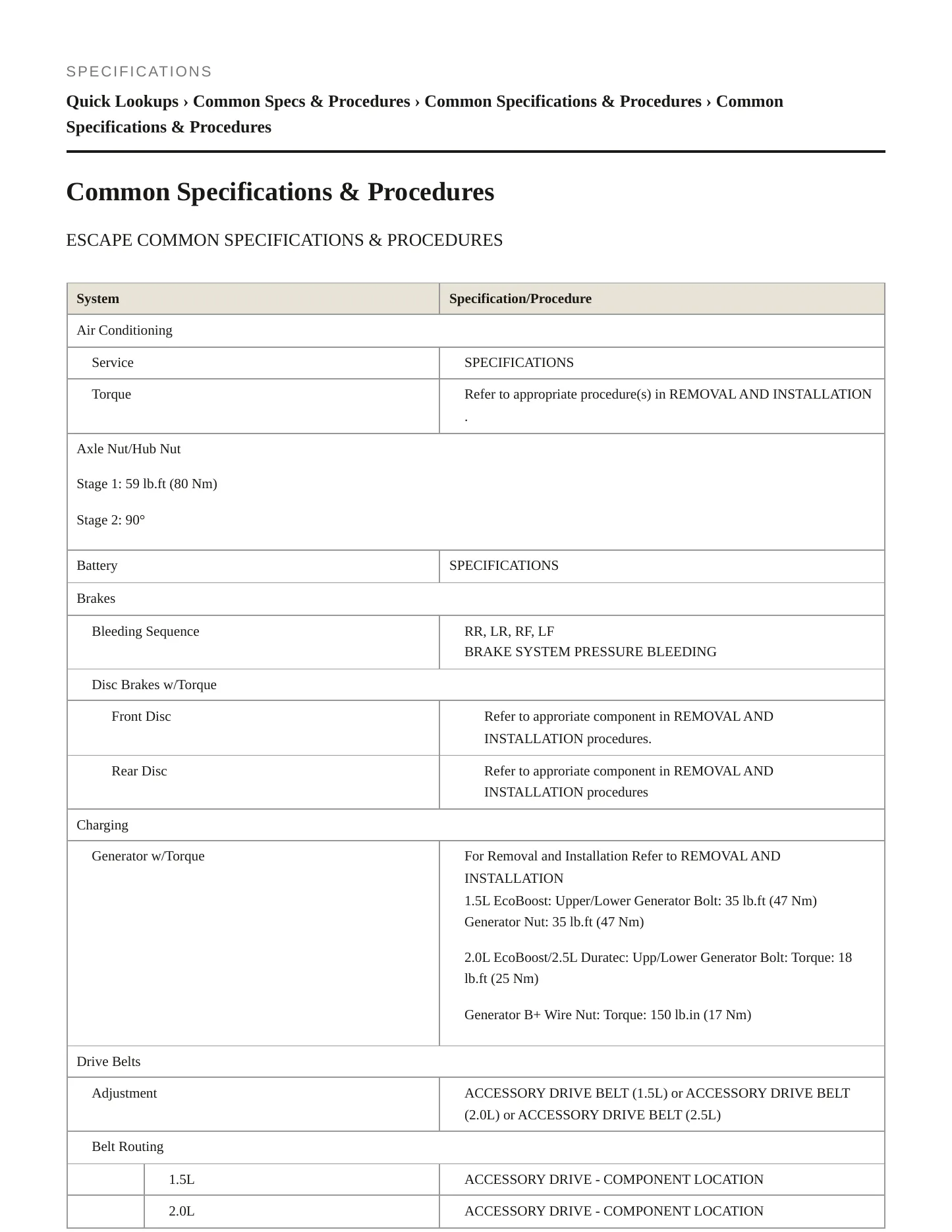 2019 Ford Escape Service and Repair Manual preview page 2