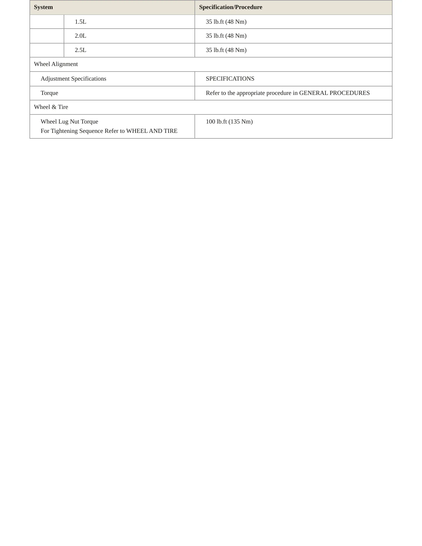 2019 Ford Escape Service and Repair Manual preview page 5