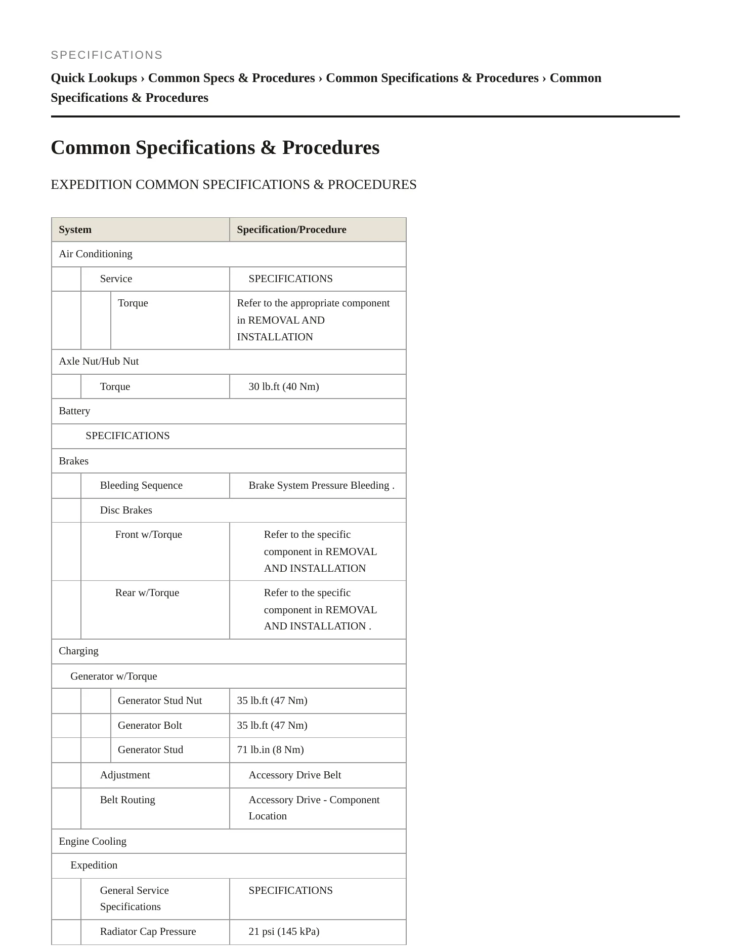 2019 Ford Expedition Service and Repair Manual preview page 2