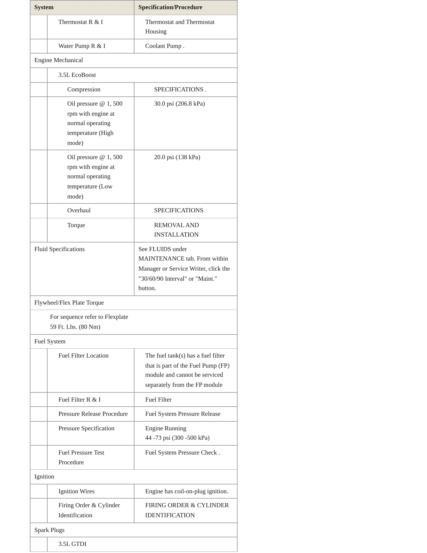 2019 Ford Expedition Service and Repair Manual preview page 3
