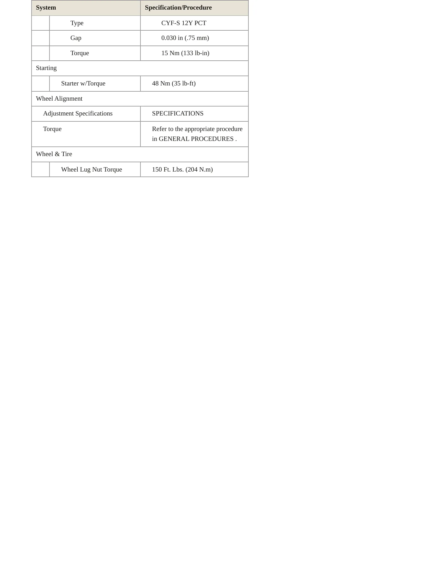2019 Ford Expedition Service and Repair Manual preview page 4