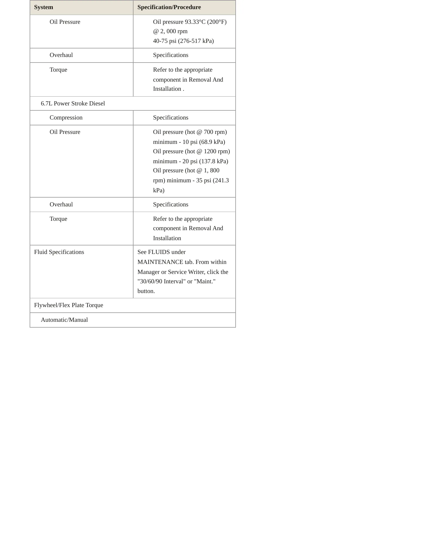 2019 Ford F-550 Super Duty service manual page 4