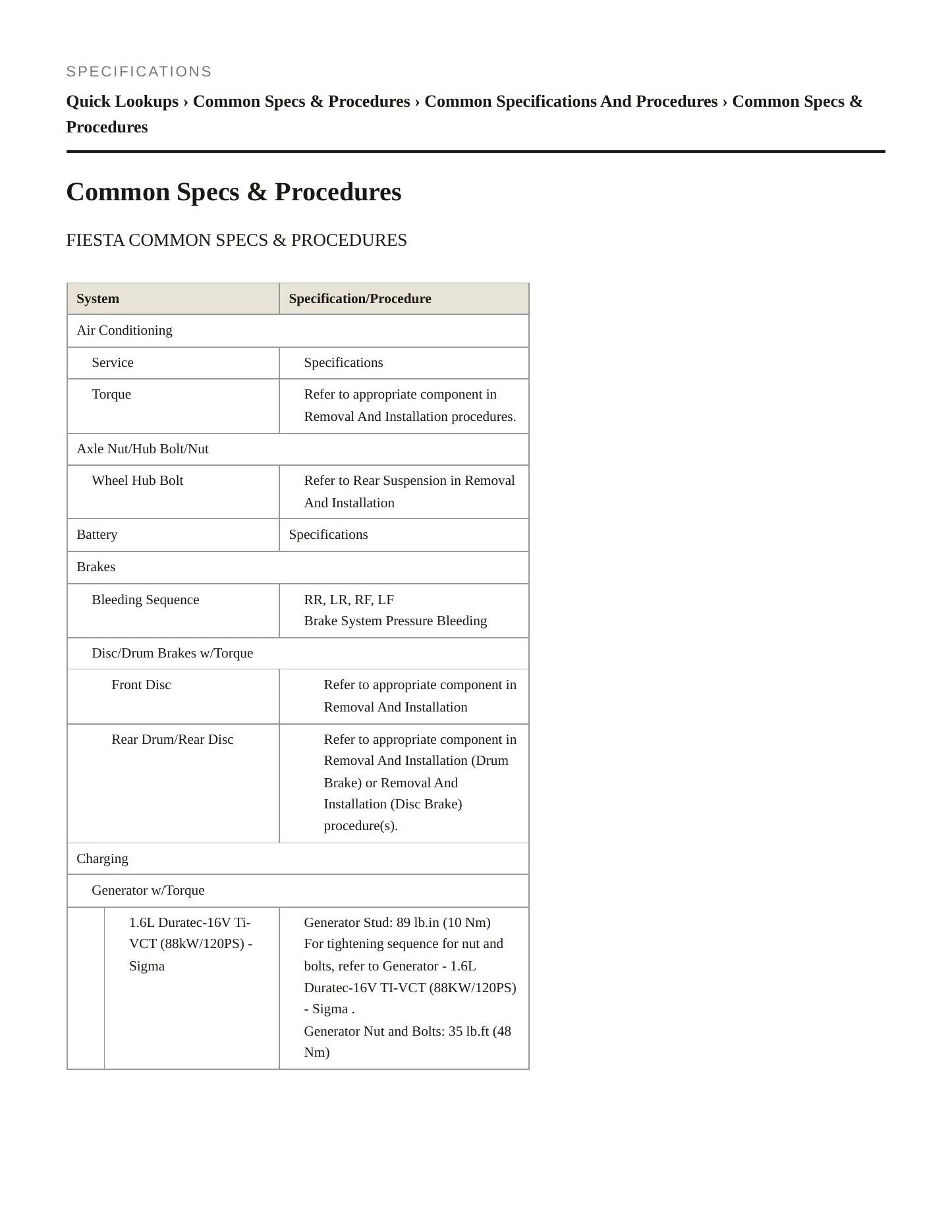 2019 Ford Fiesta service manual page 2