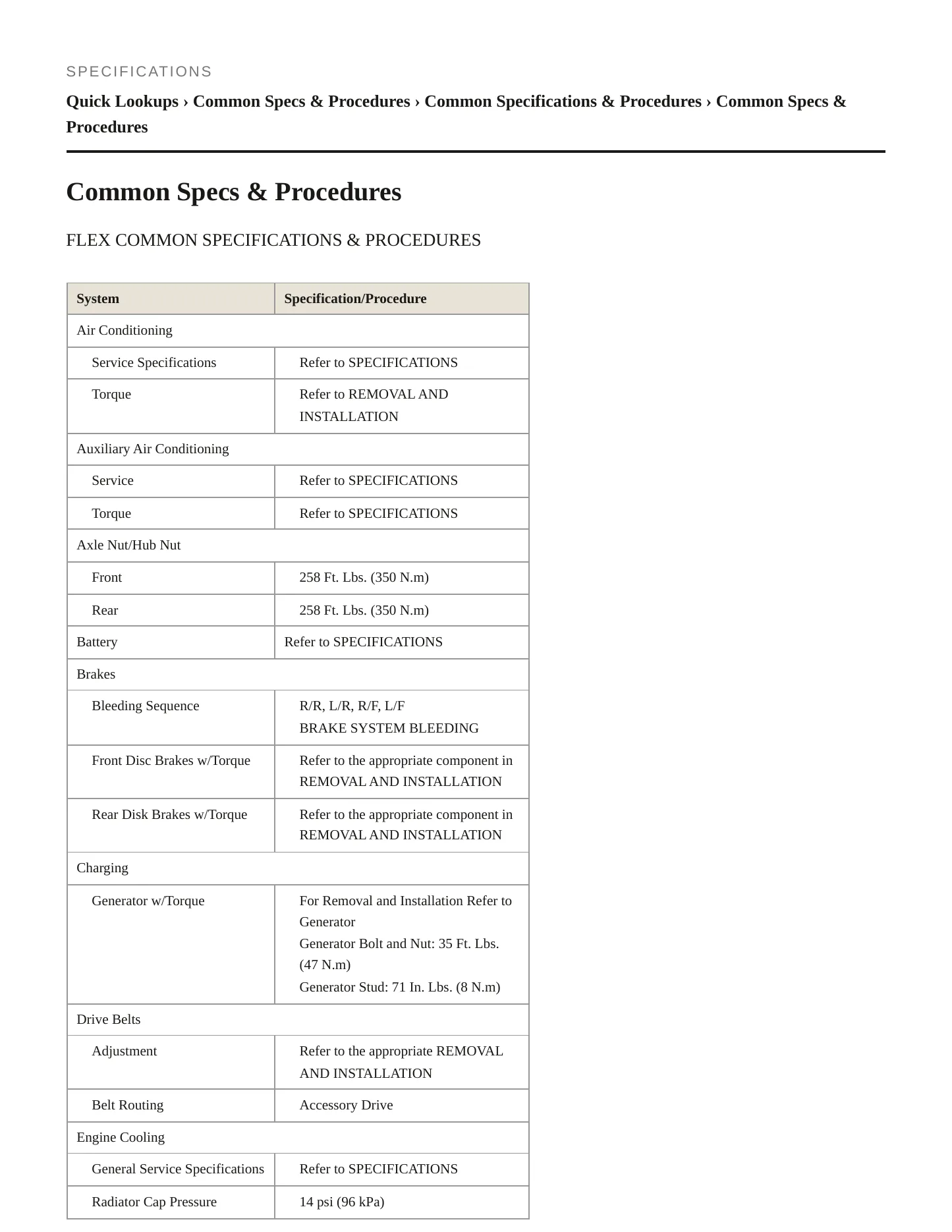 2019 Ford Flex service manual page 2