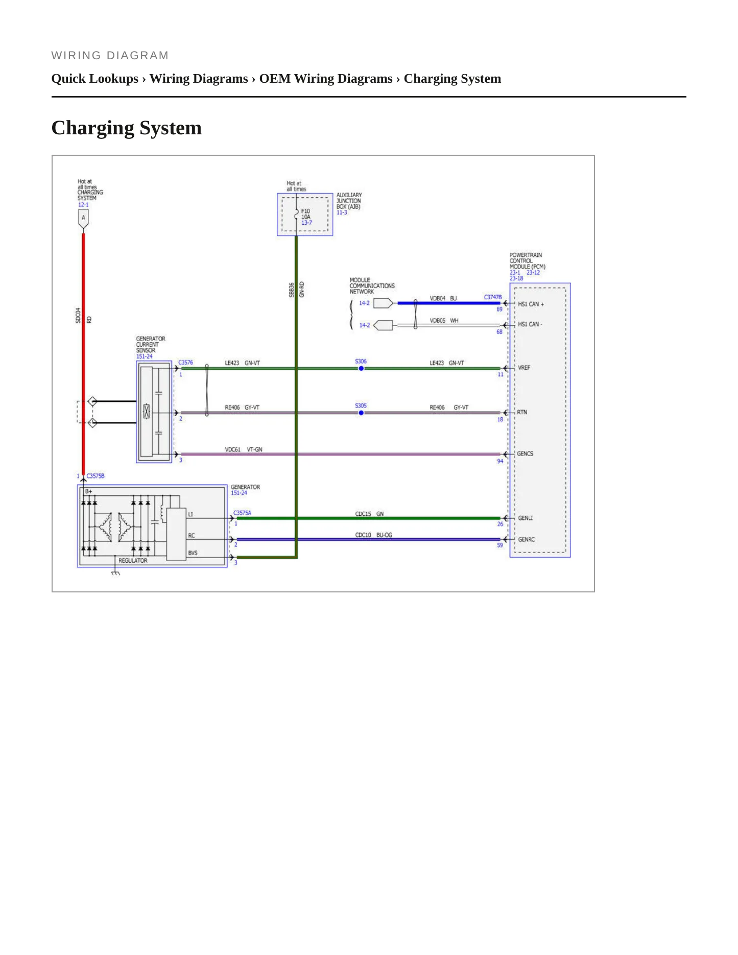 2019 Ford GT Service and Repair Manual preview page 7