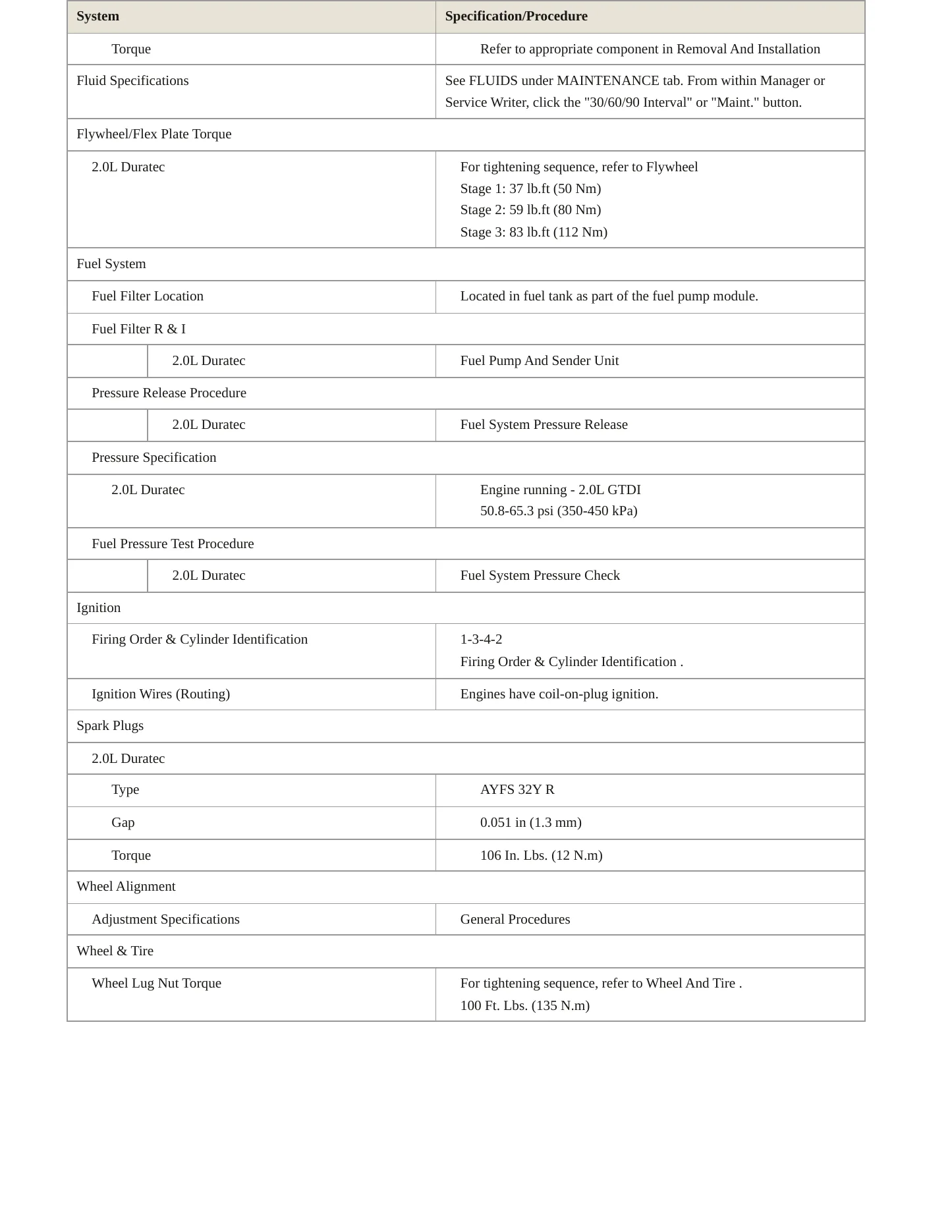 2019 Ford Police Responder Hybrid Service and Repair Manual preview page 3