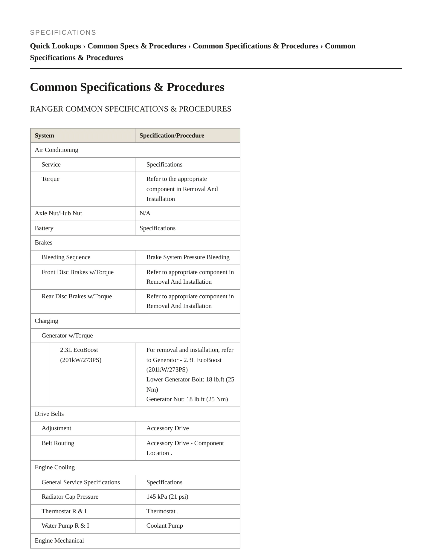 2019 Ford Ranger Service and Repair Manual preview page 2