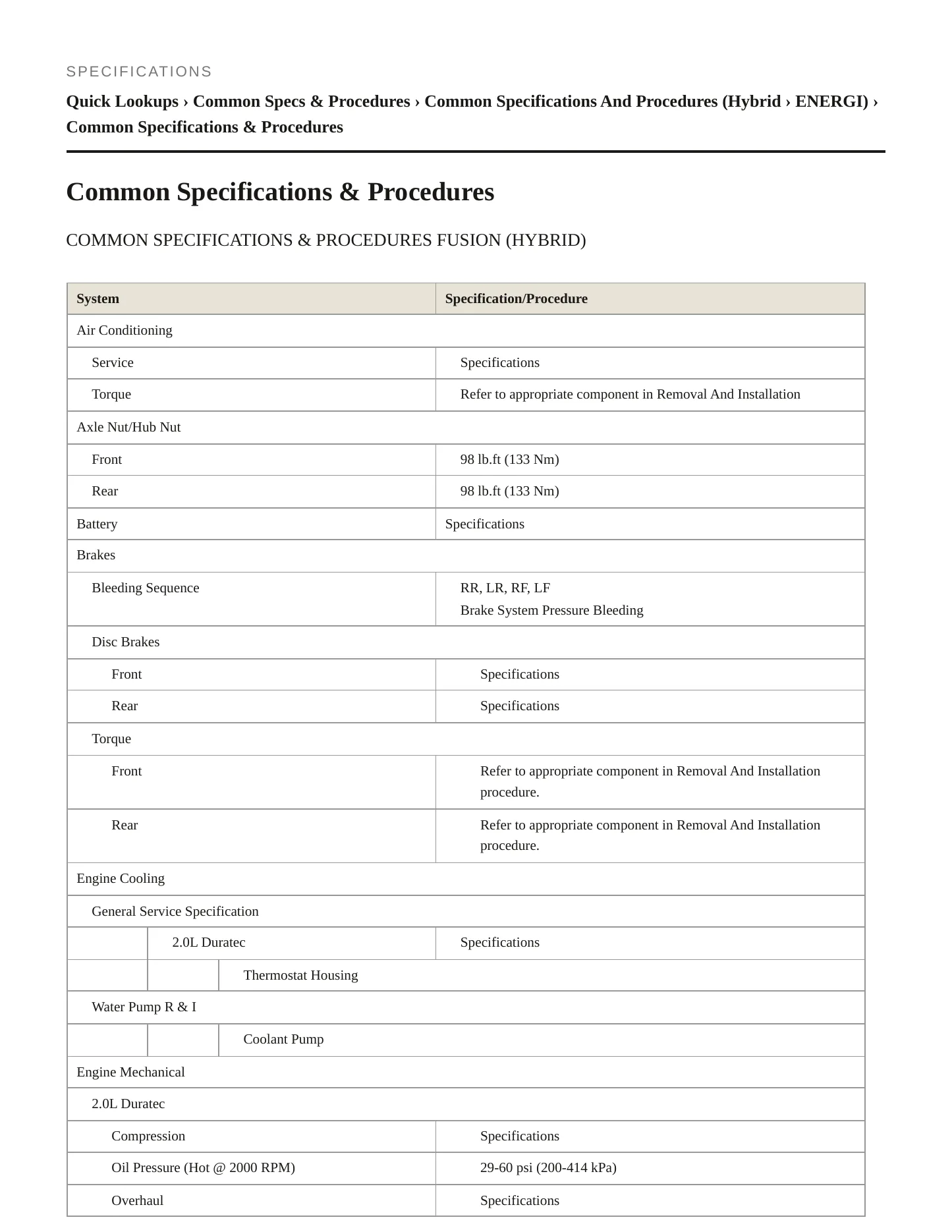 2019 Ford SSV Plug-In Hybrid Service and Repair Manual preview page 2
