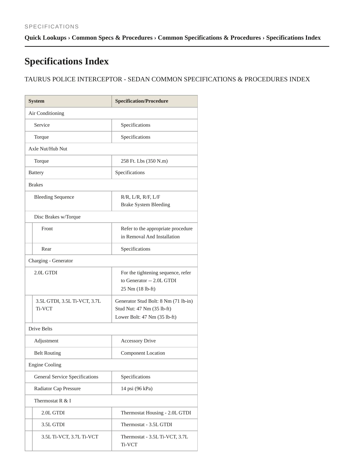 2019 Ford Taurus service manual page 2