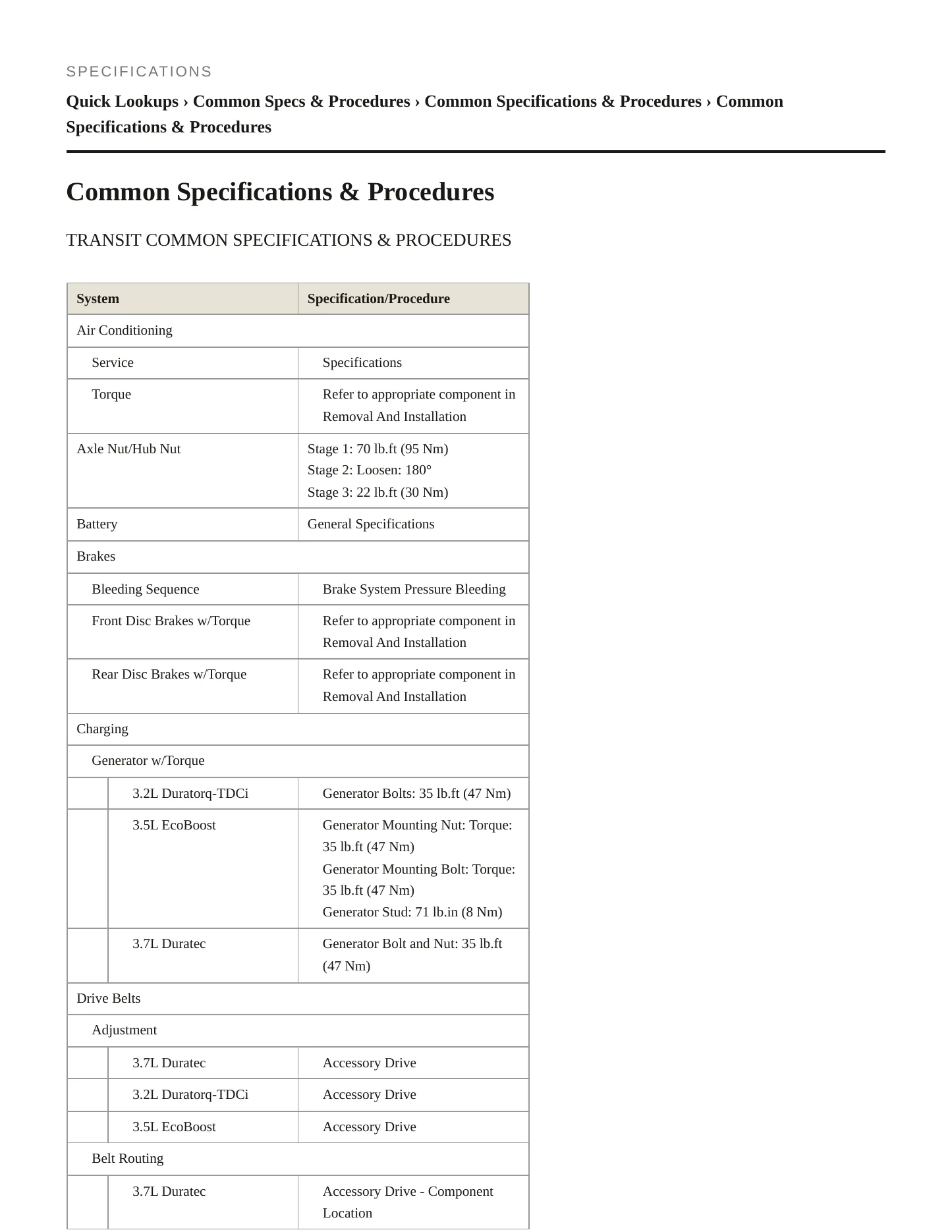 2019 Ford Transit-250 service manual page 2