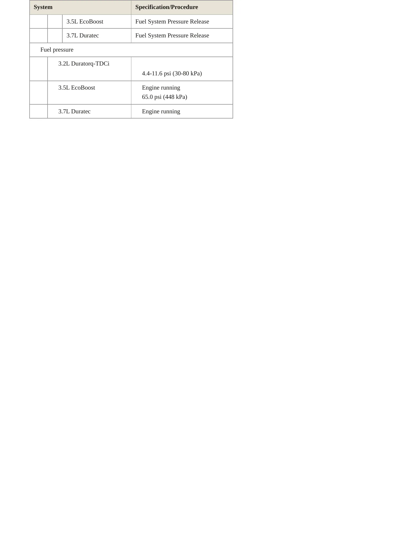 2019 Ford Transit-250 service manual page 5