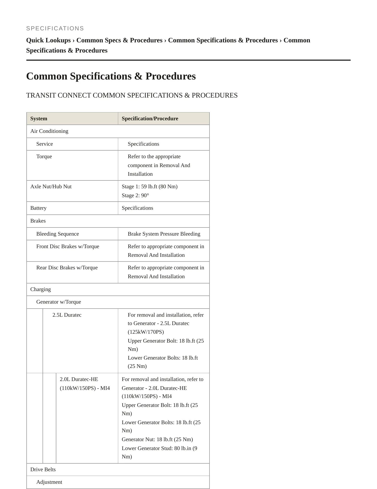 2019 Ford Transit Connect Service and Repair Manual preview page 2