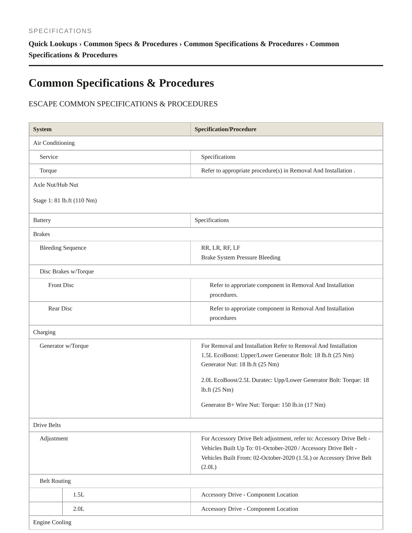 2020 Ford Escape Service and Repair Manual preview page 2