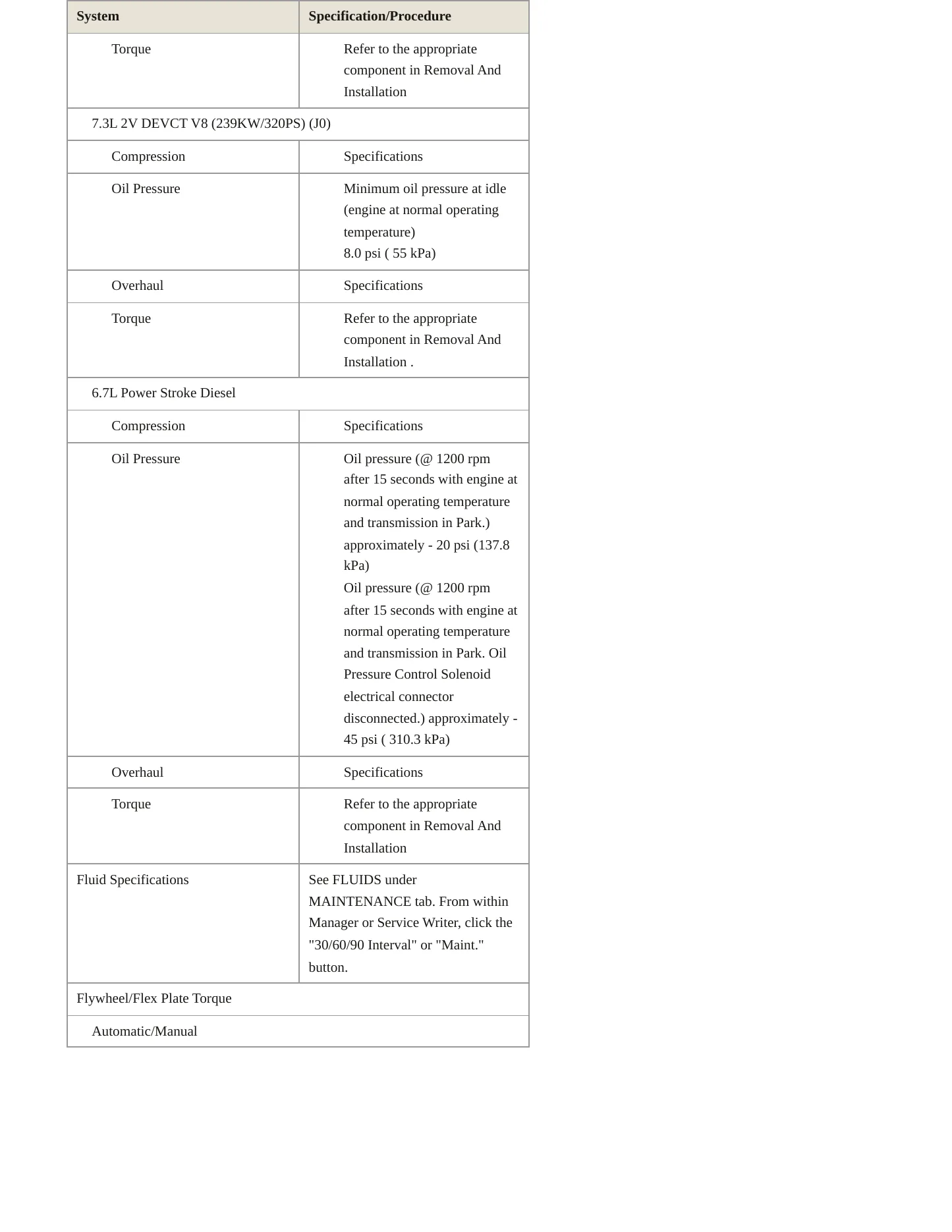 2020 Ford F-550 Super Duty service manual page 4