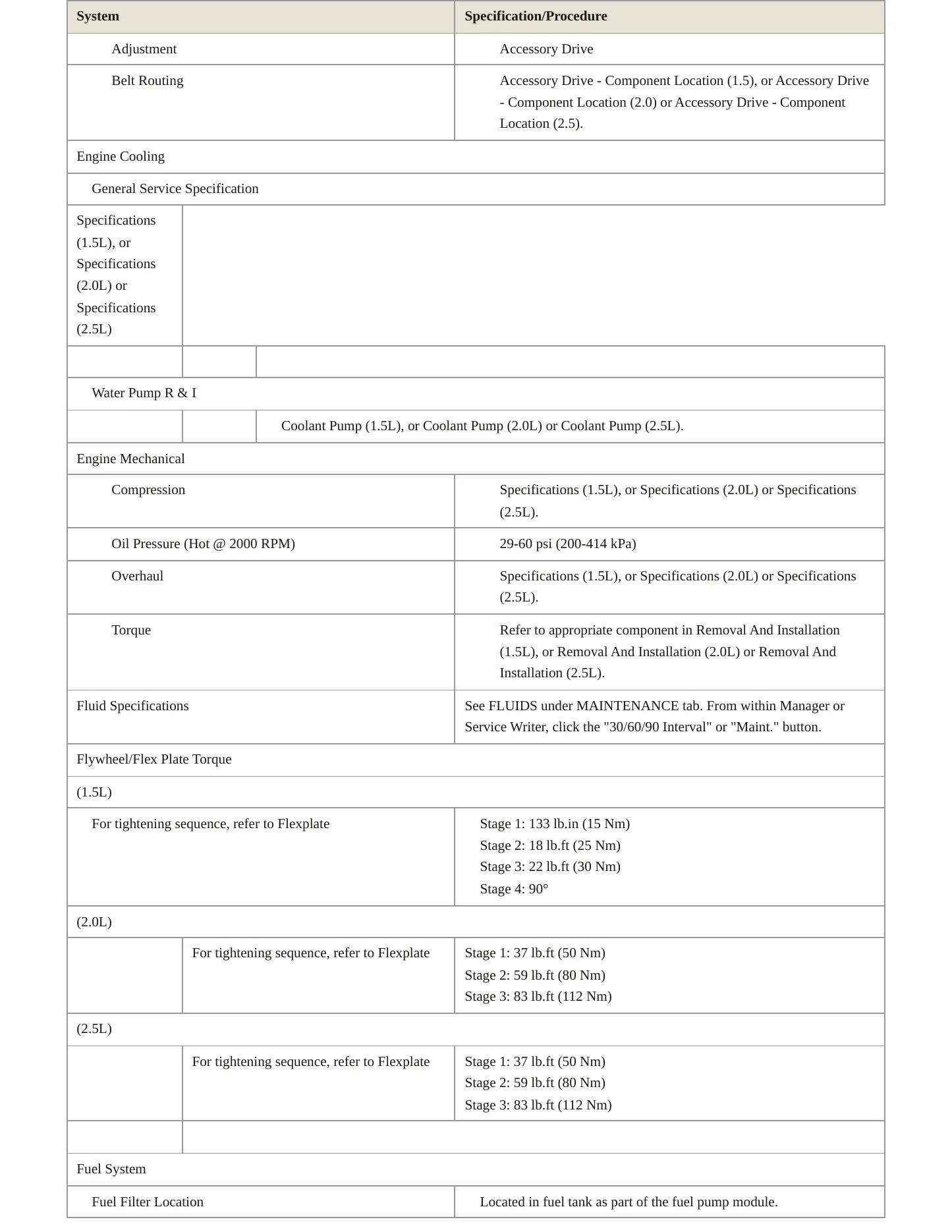 2020 Ford Fusion Service and Repair Manual preview page 3