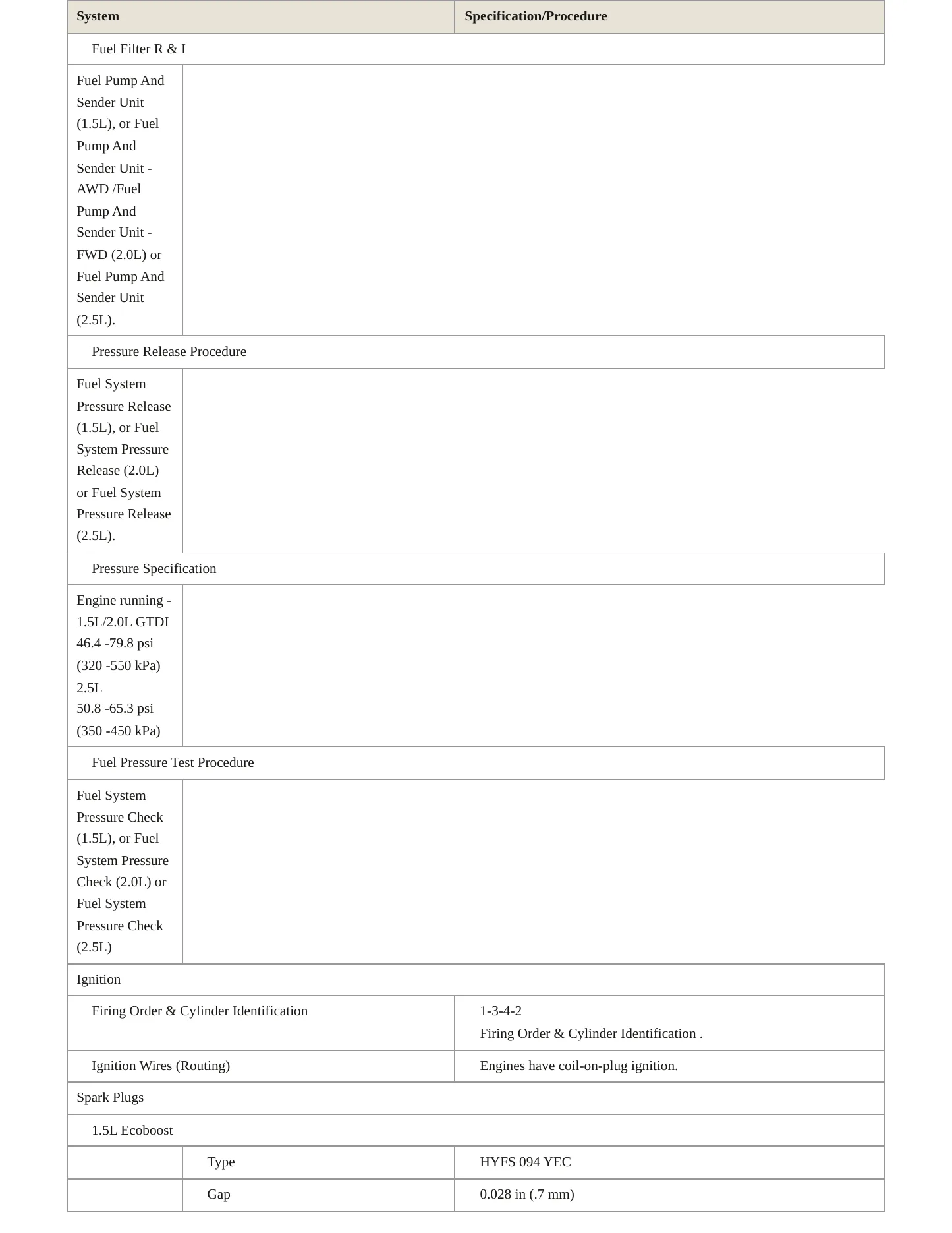 2020 Ford Fusion Service and Repair Manual preview page 4