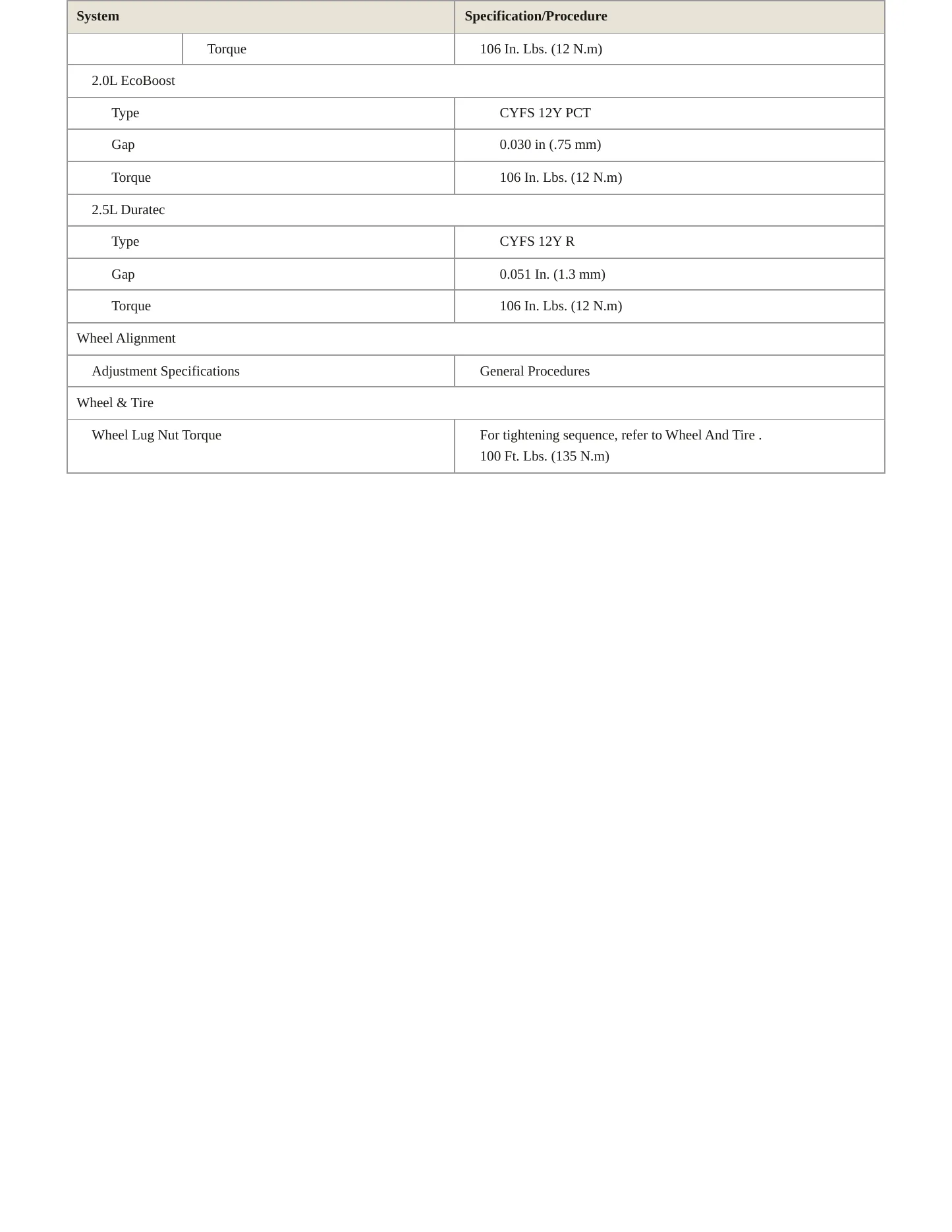 2020 Ford Fusion Service and Repair Manual preview page 5